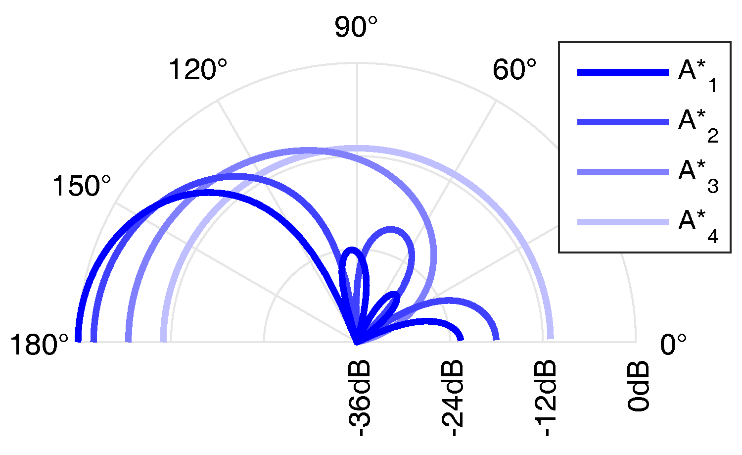 Applsci 07 00666 g010