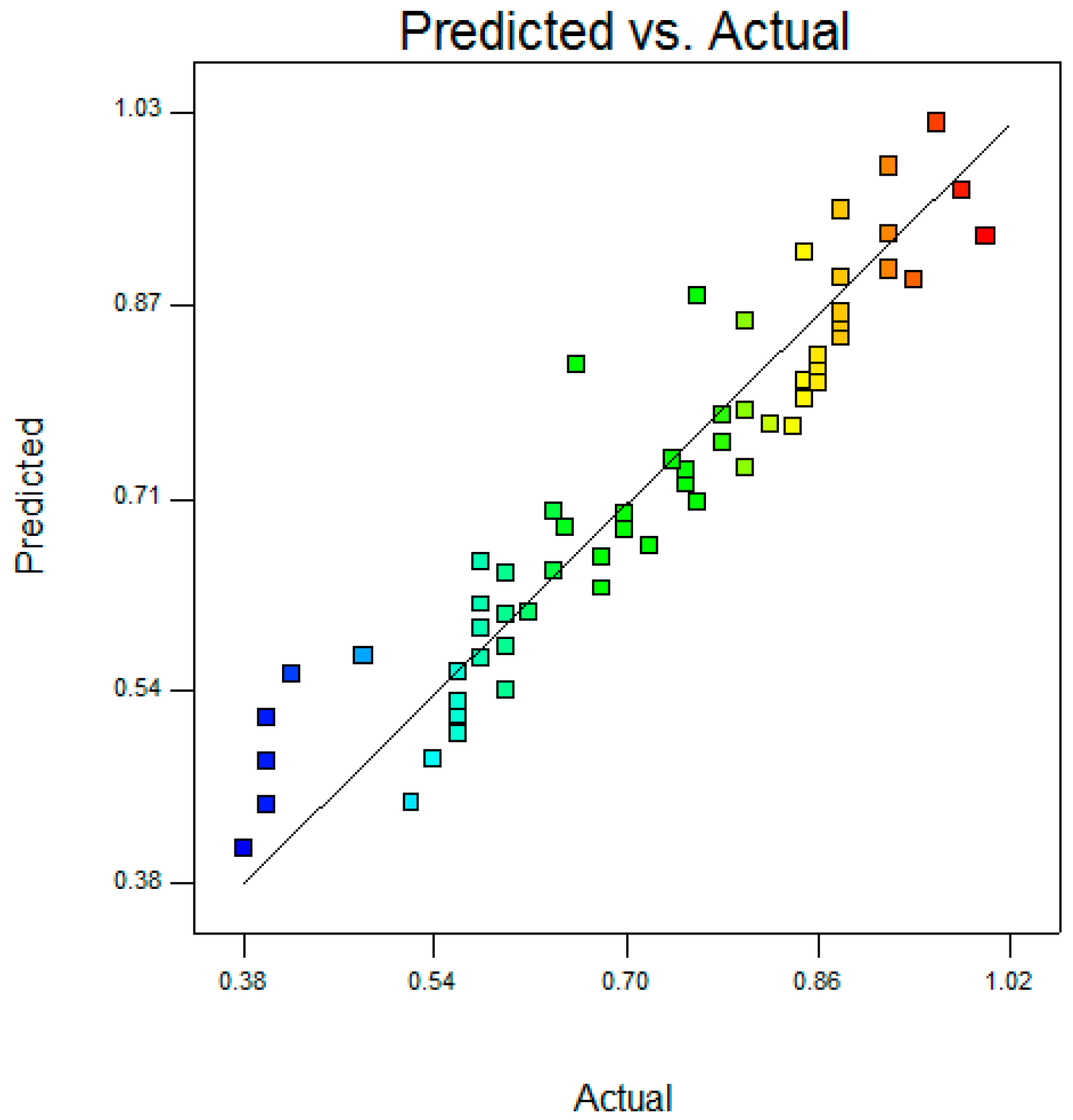 Applsci 07 00668 g007
