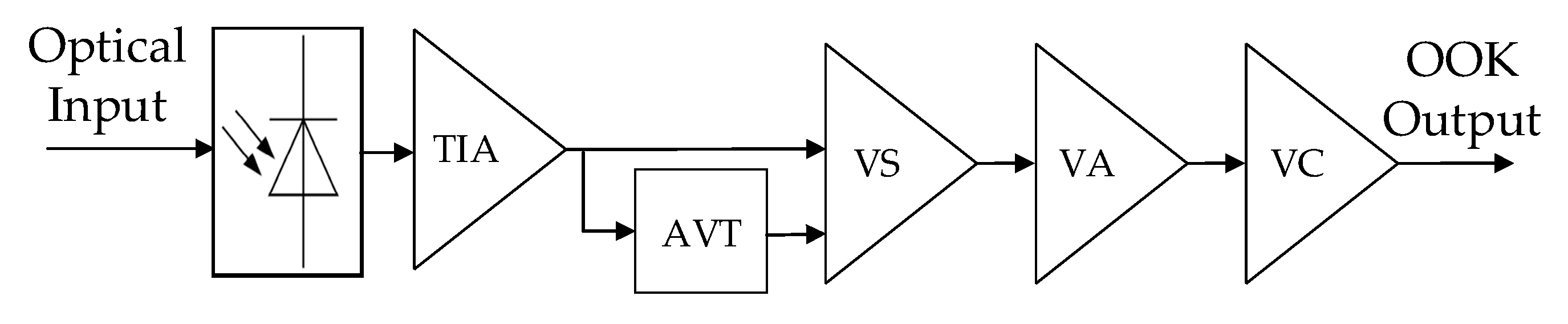 Applsci 07 00670 g003 550