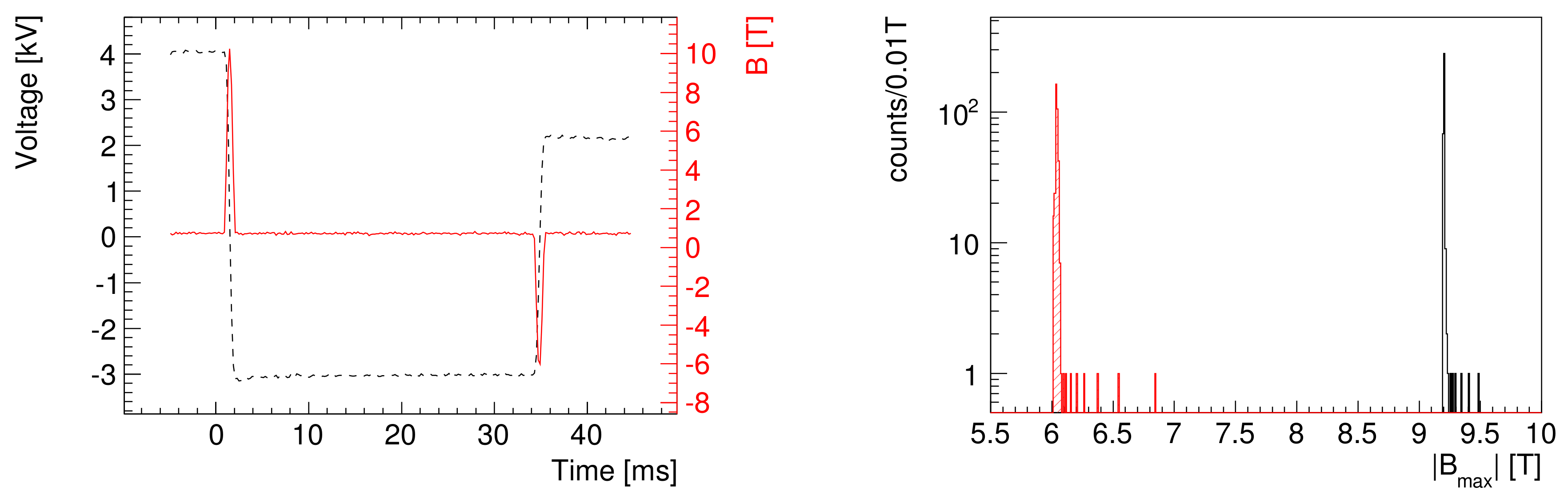 Applsci 07 00671 g007