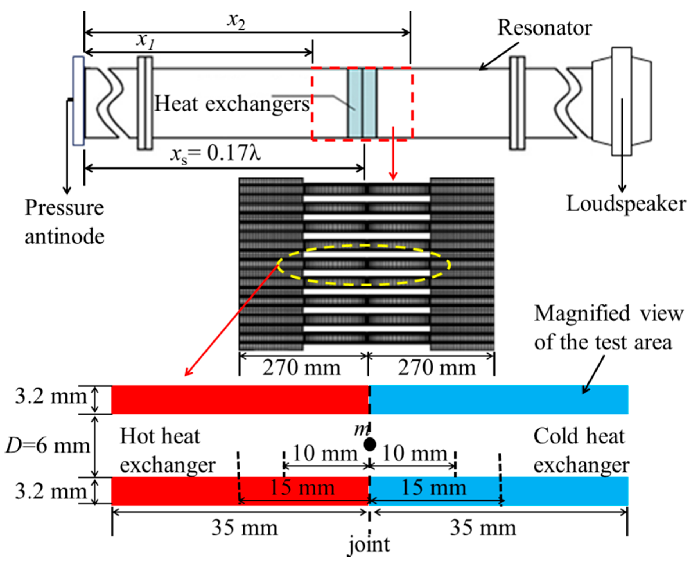 Applsci 07 00673 g001 550