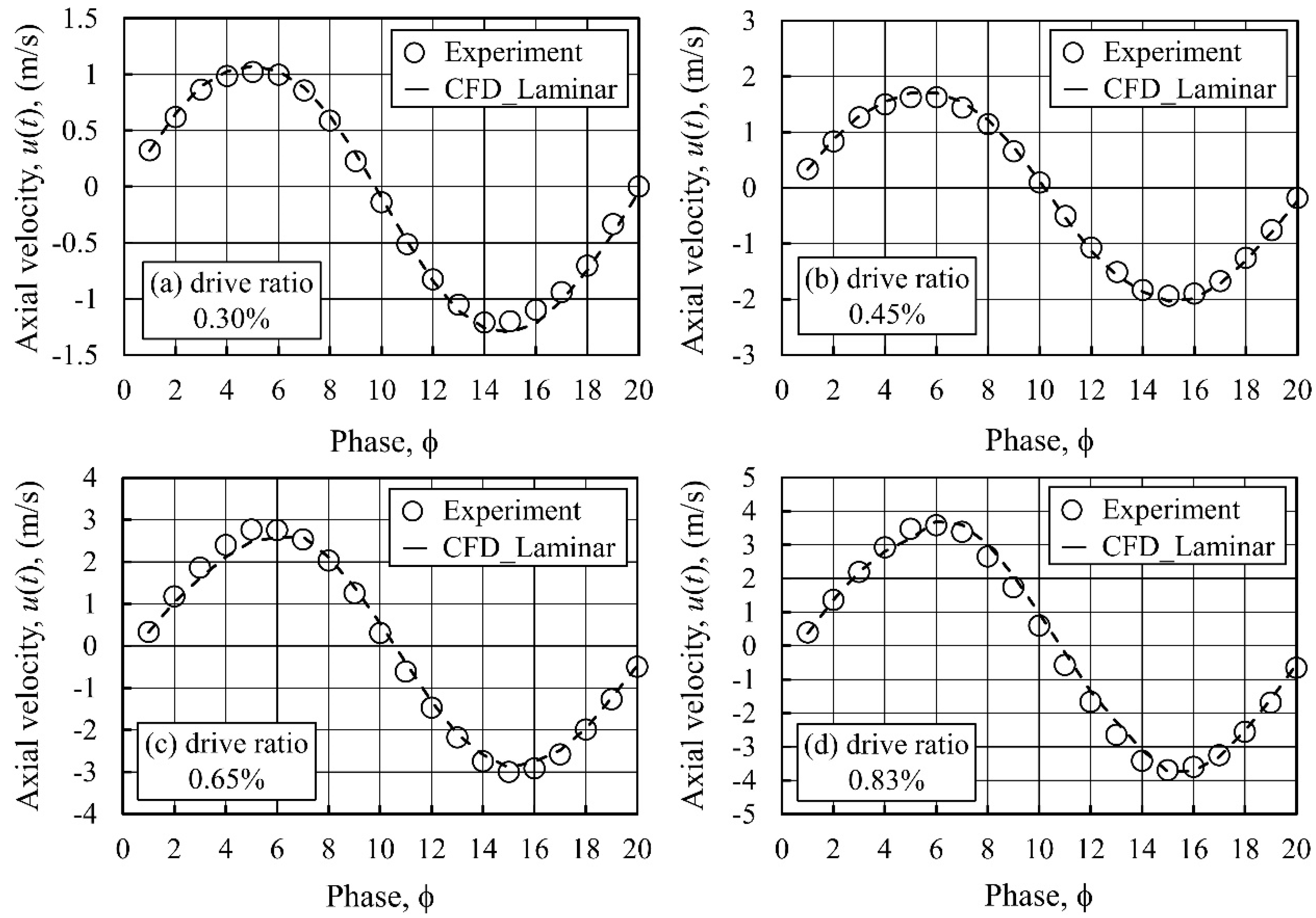 Applsci 07 00673 g003 550