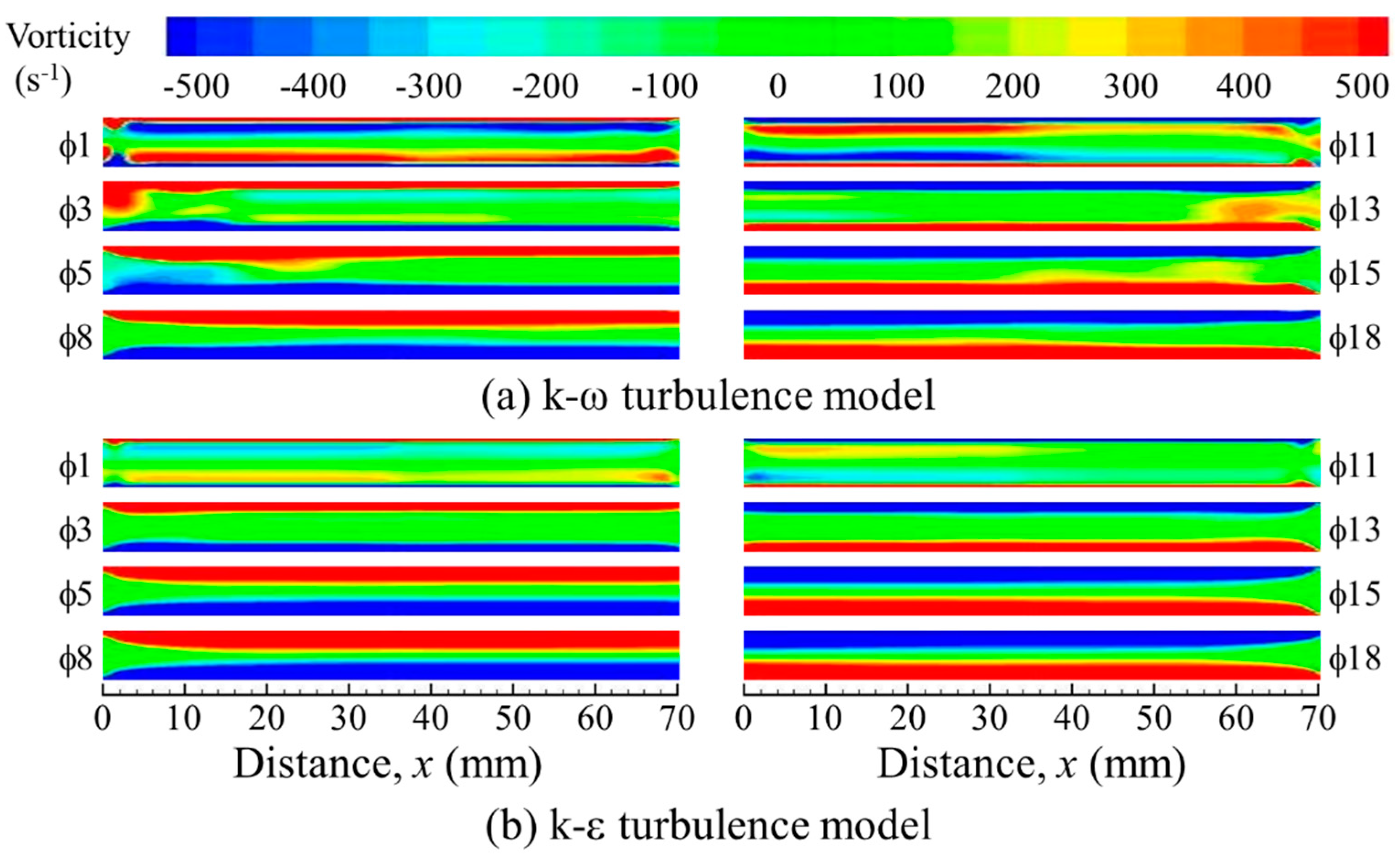 Applsci 07 00673 g006 550