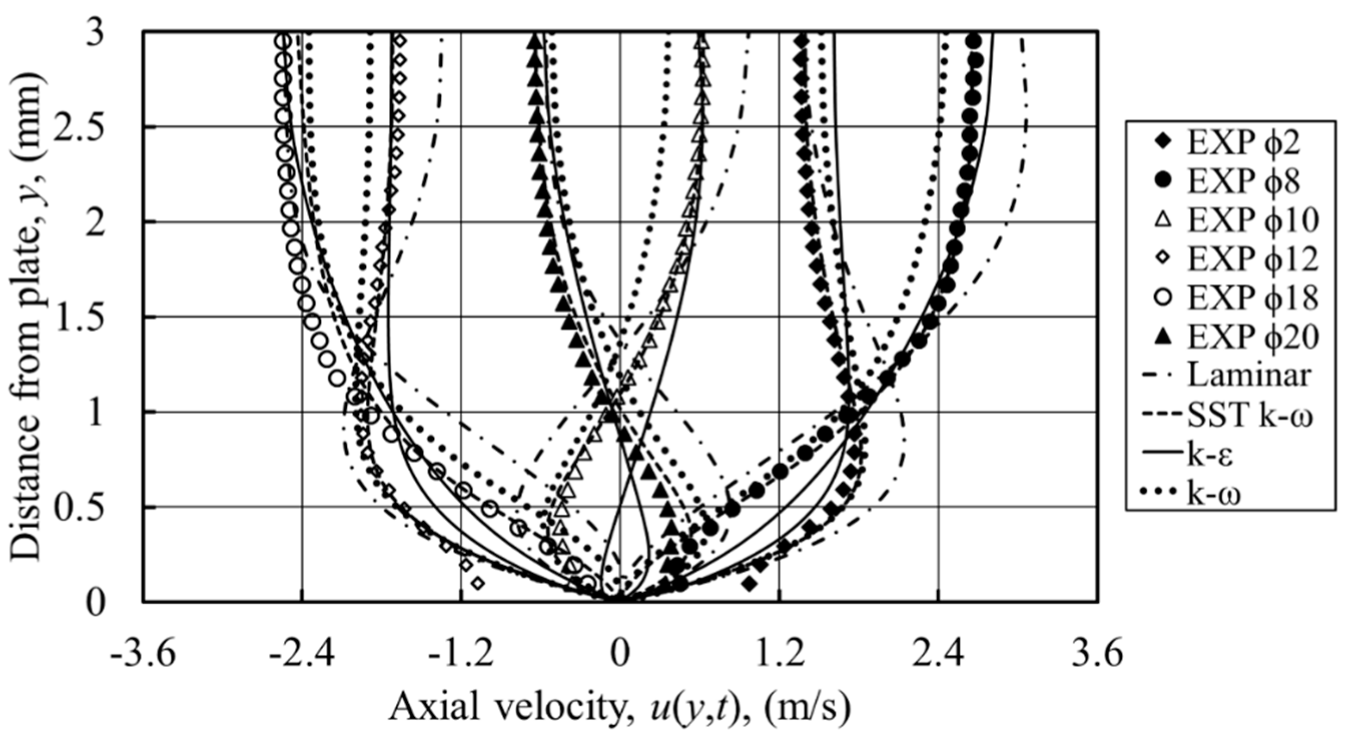 Applsci 07 00673 g010 550