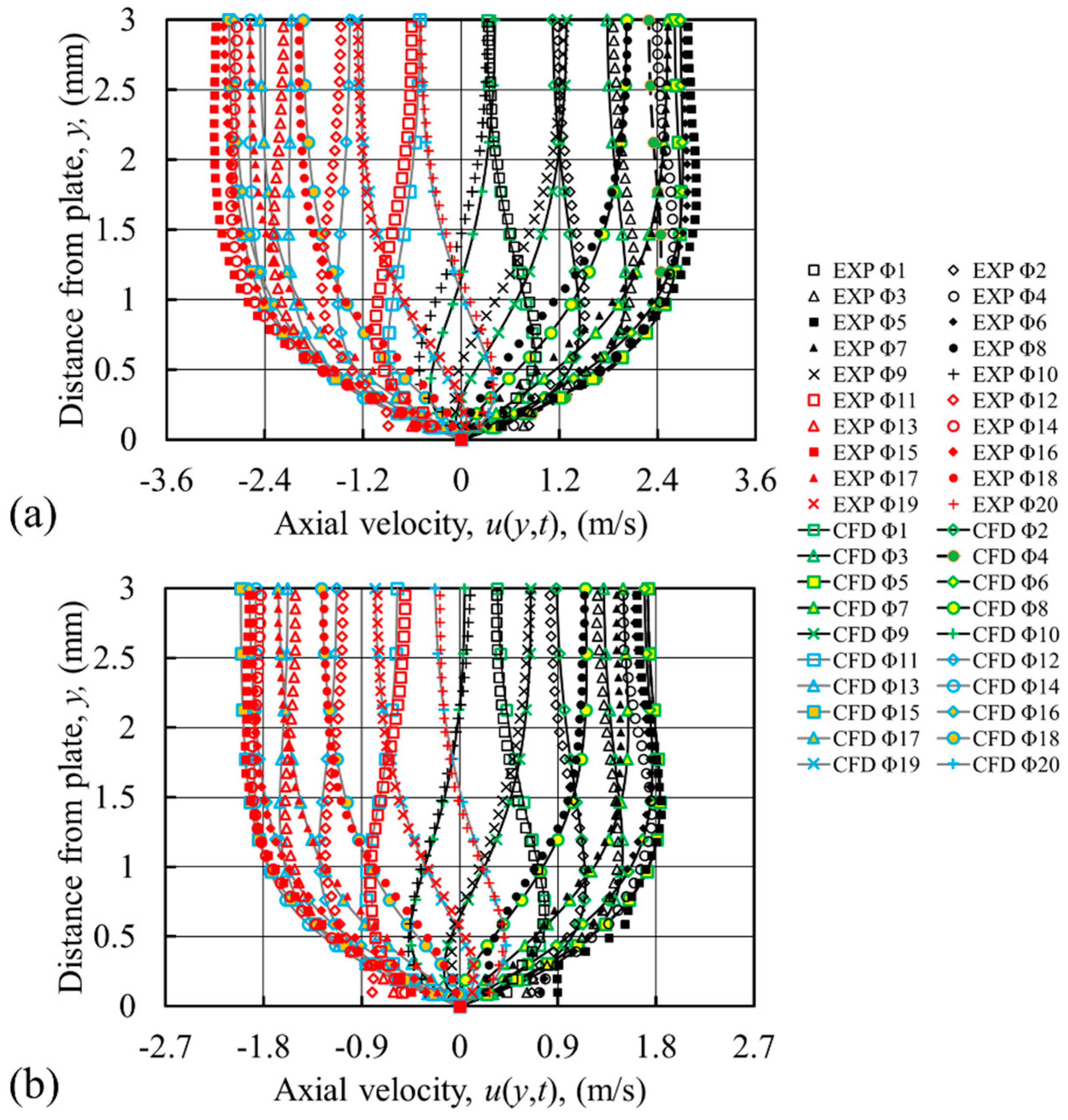 Applsci 07 00673 g015 550