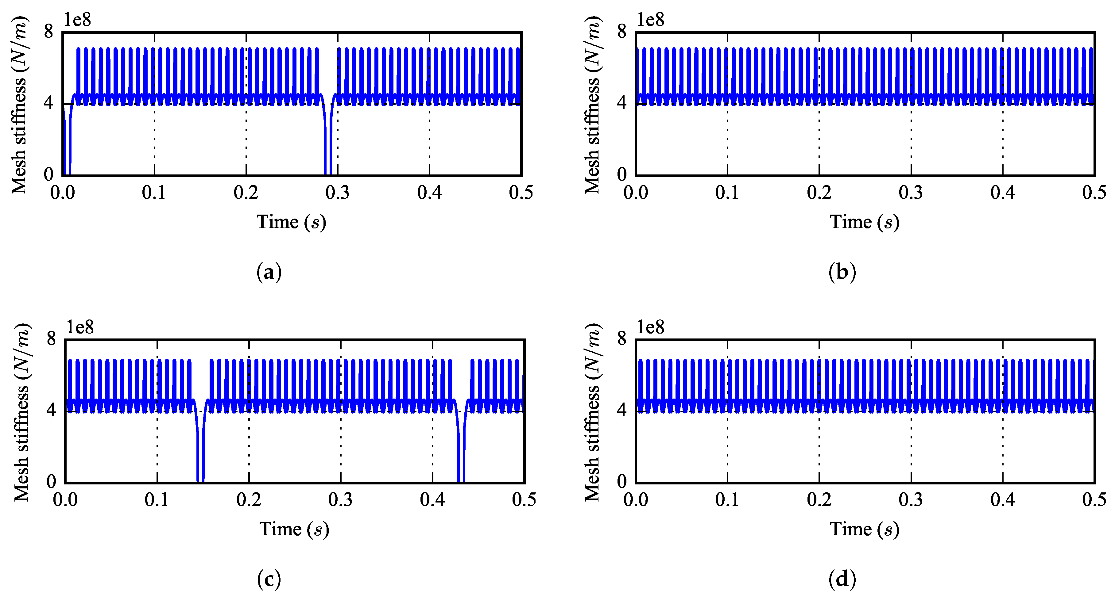Applsci 07 00678 g003 550