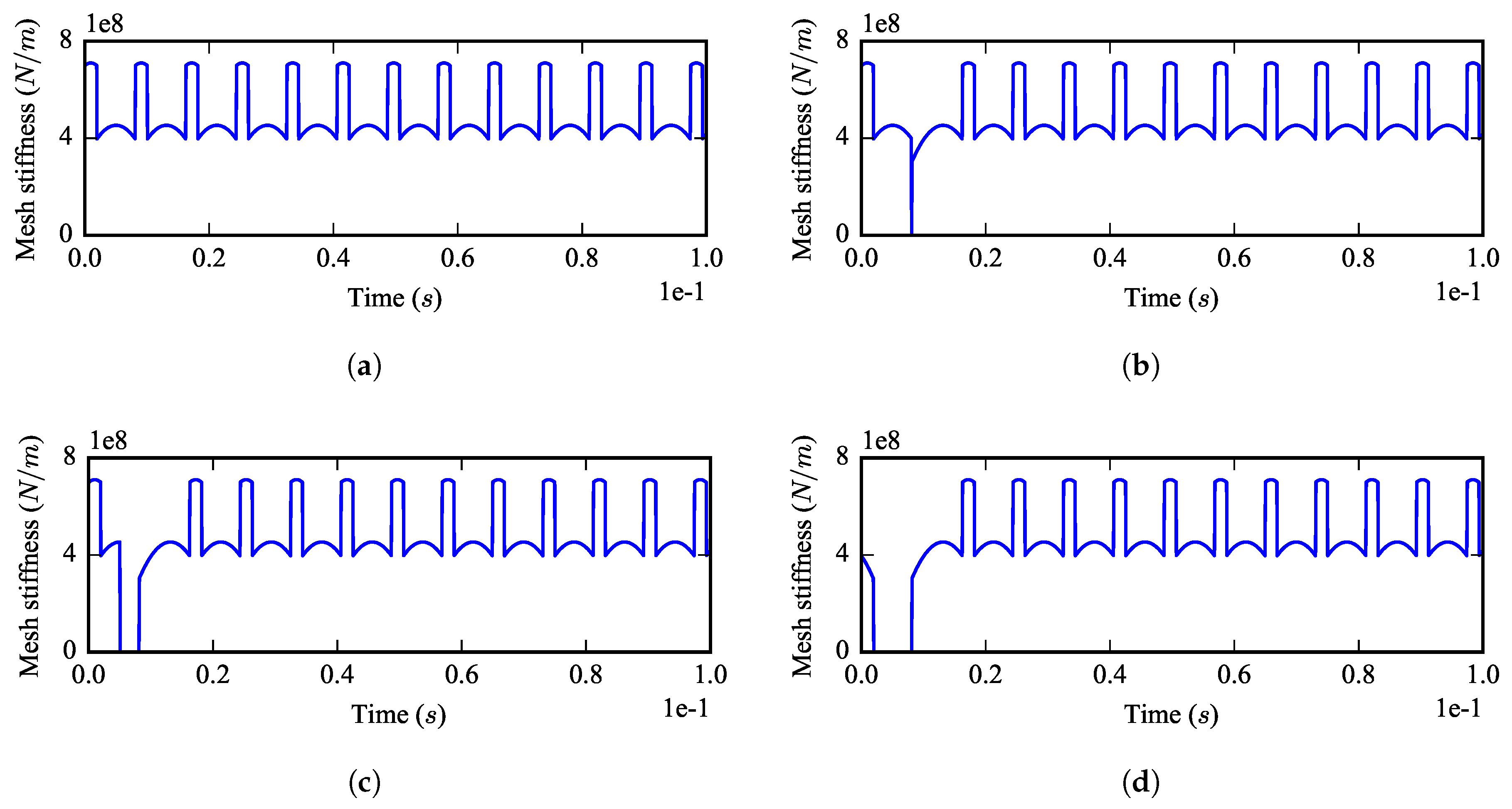Applsci 07 00678 g004 550