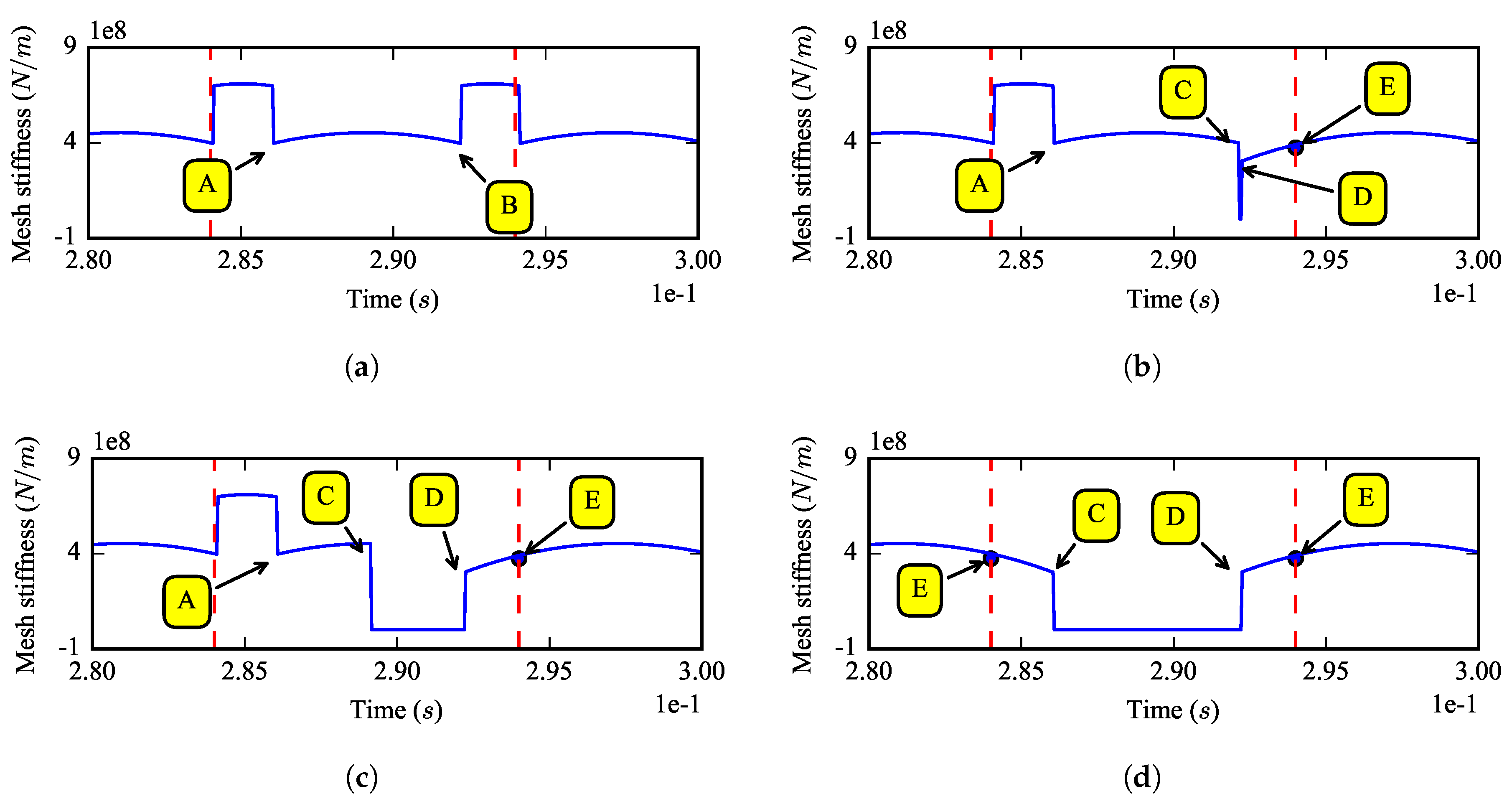 Applsci 07 00678 g005 550