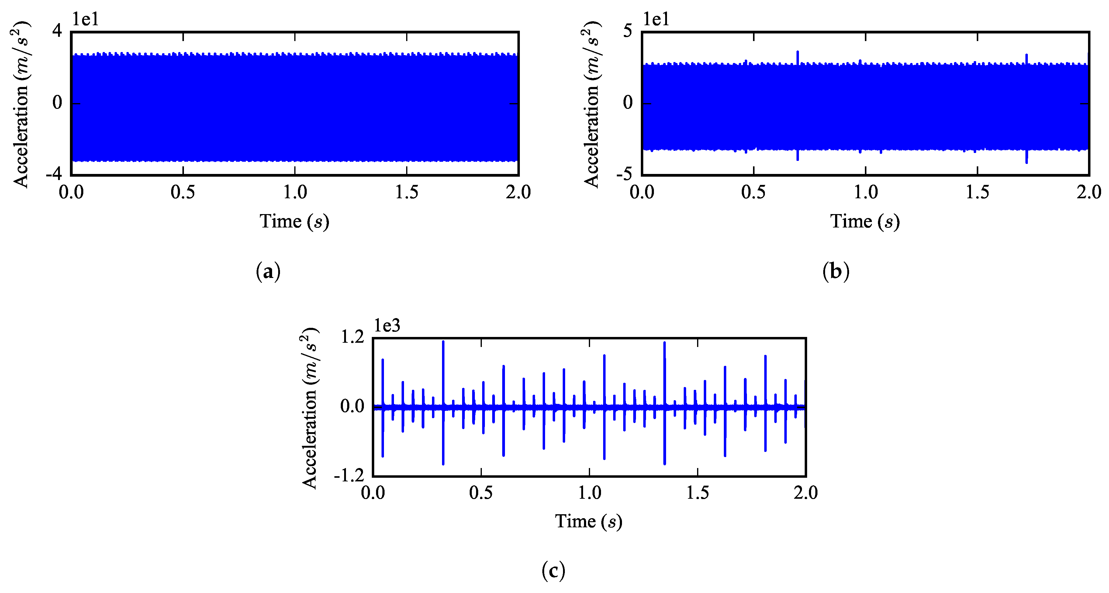 Applsci 07 00678 g007 550