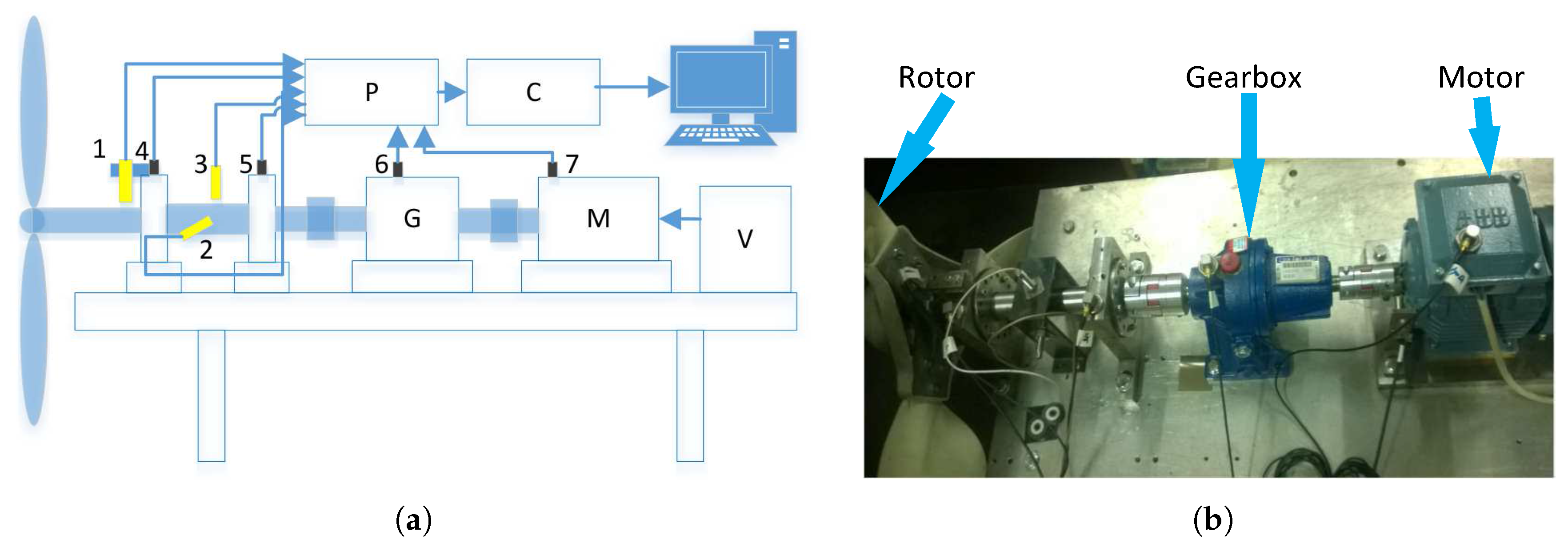 Applsci 07 00678 g010 550