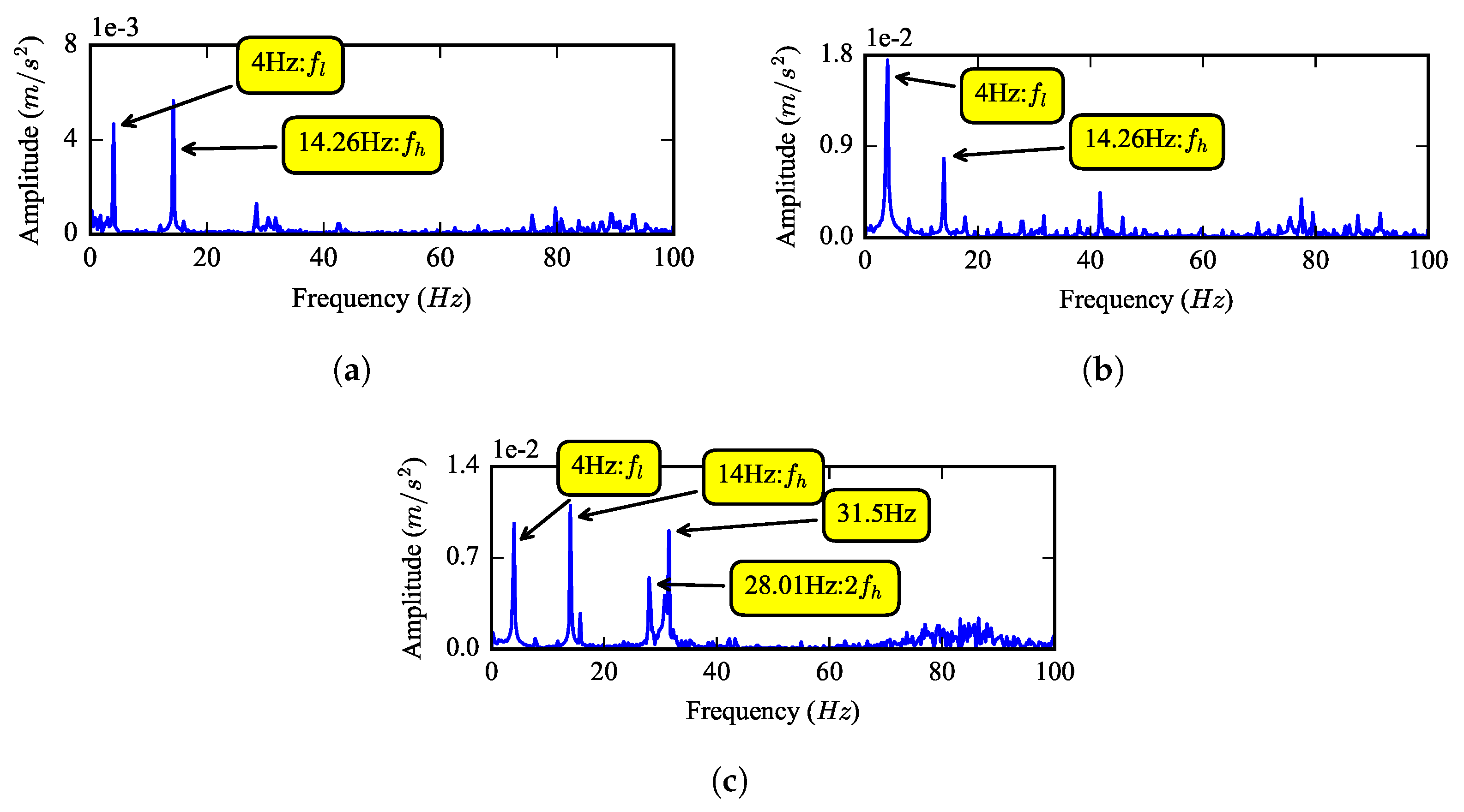 Applsci 07 00678 g015 550