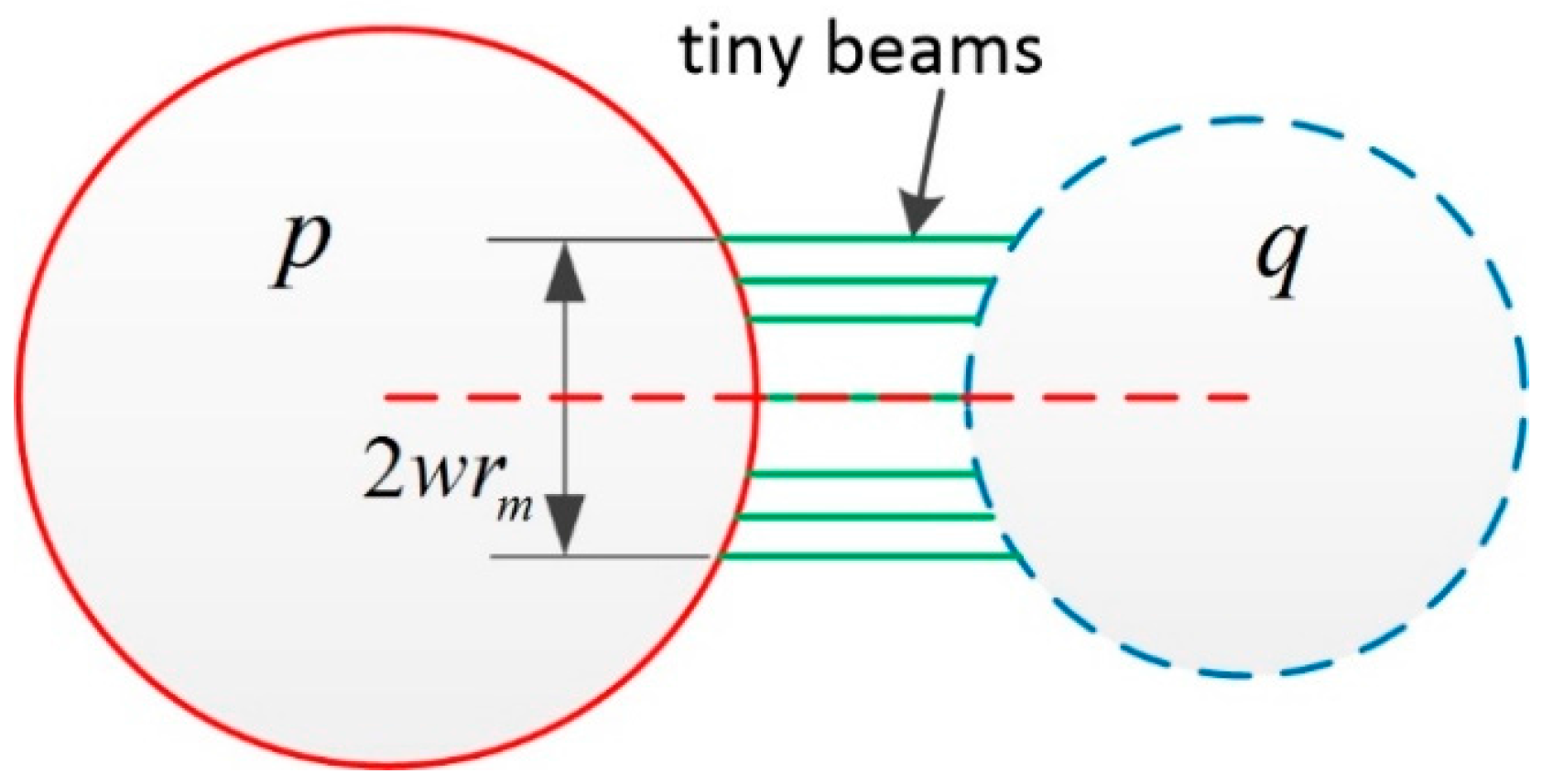 Applsci 07 00686 g003