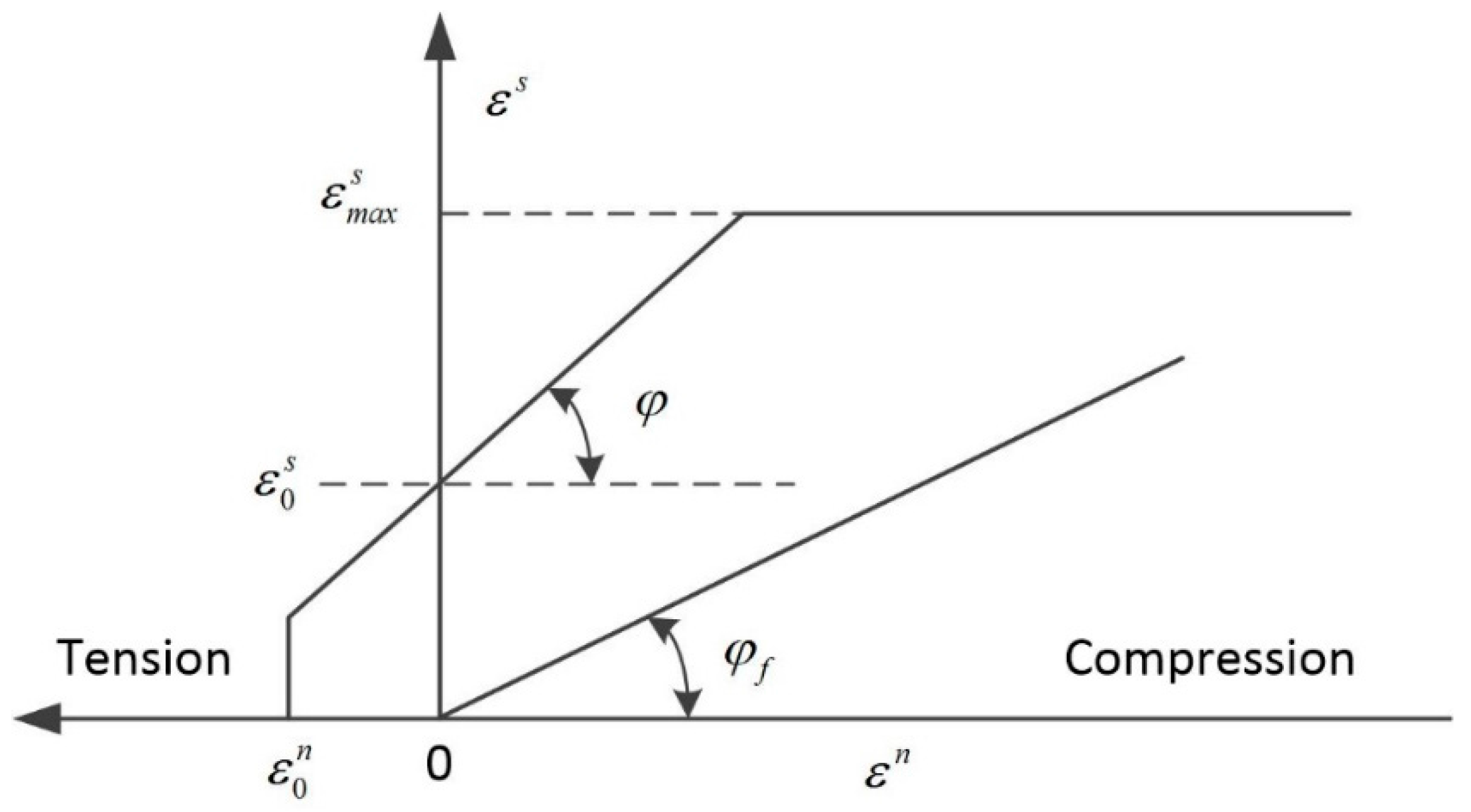 Applsci 07 00686 g004