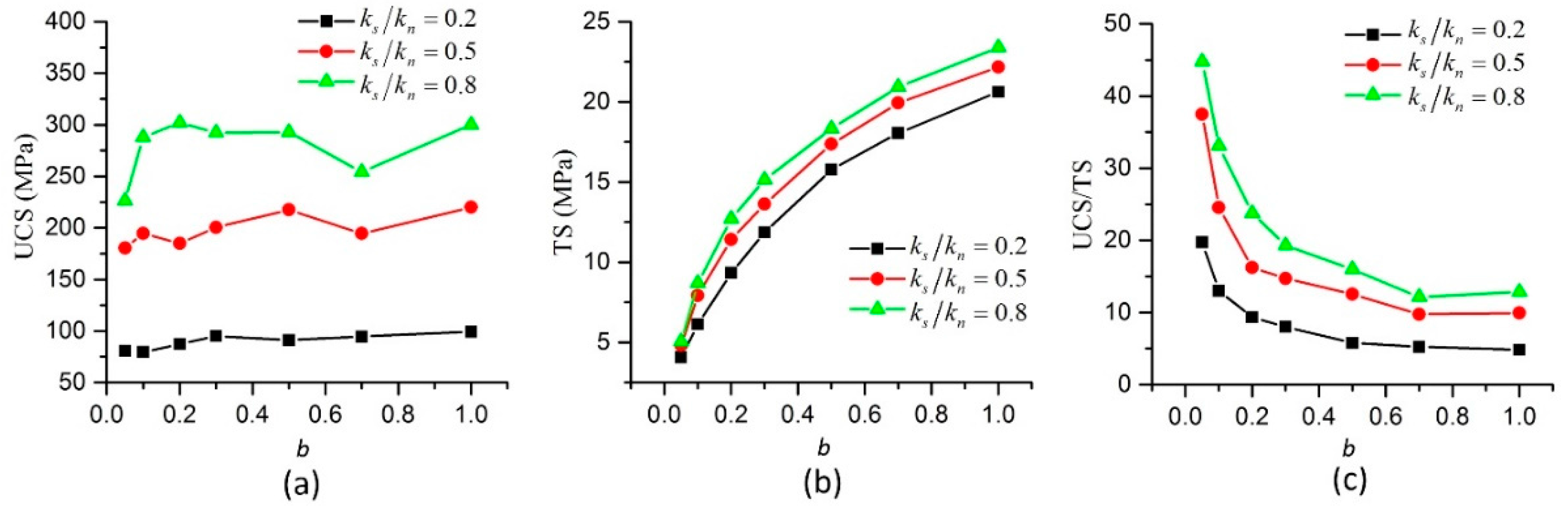 Applsci 07 00686 g010