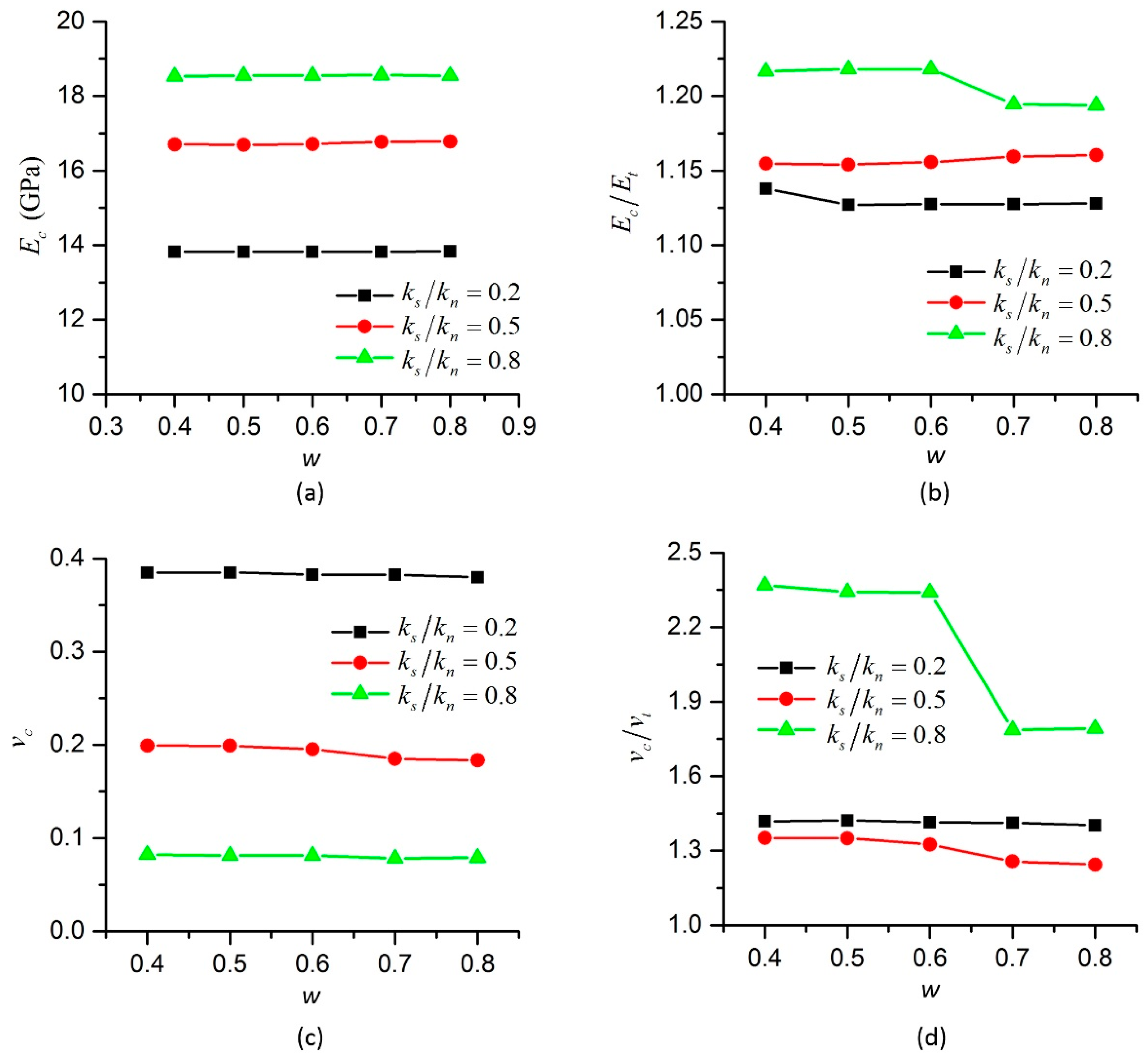 Applsci 07 00686 g012a