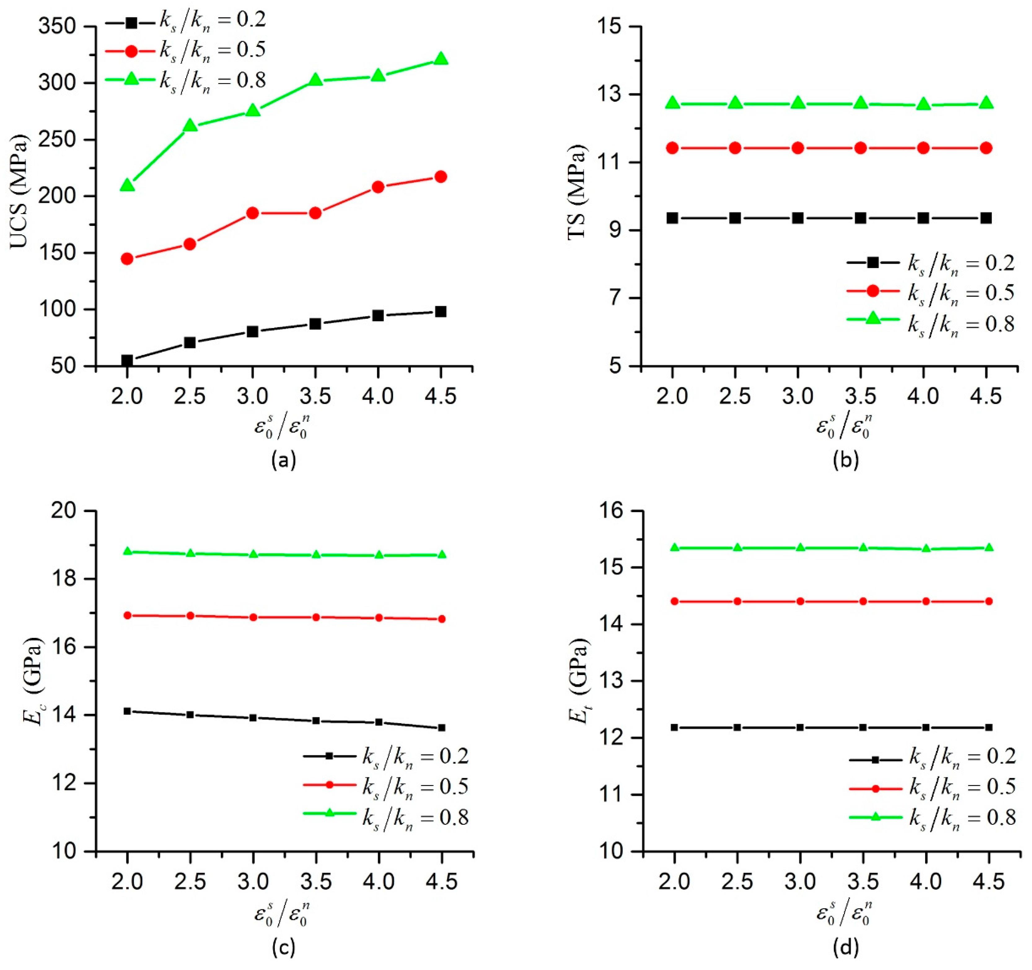 Applsci 07 00686 g013a
