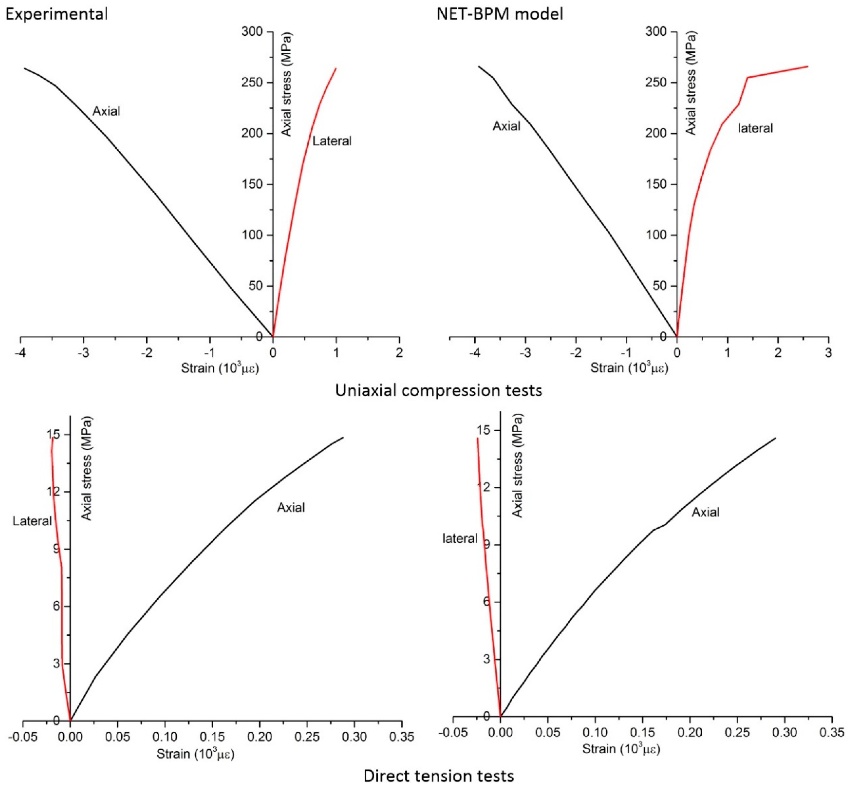 Applsci 07 00686 g016