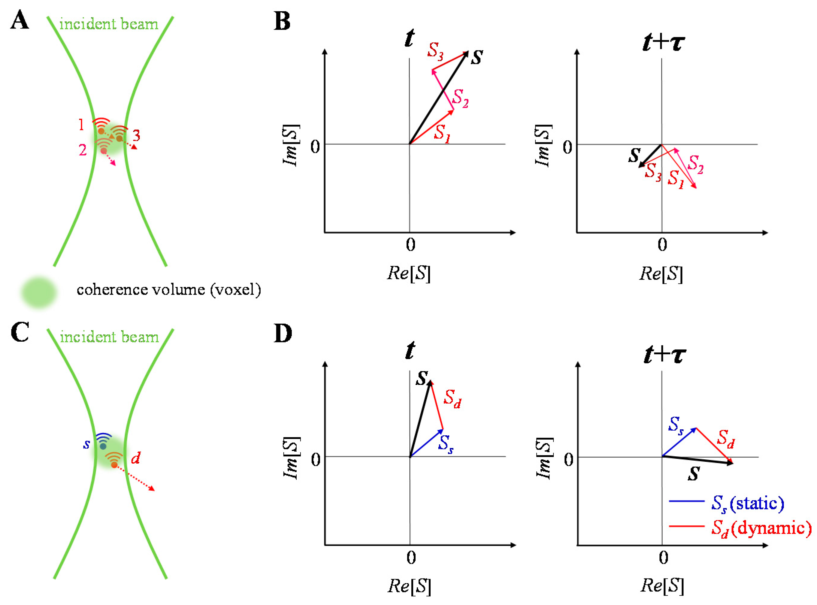 Applsci 07 00687 g003 Applsci 07 00687 g003