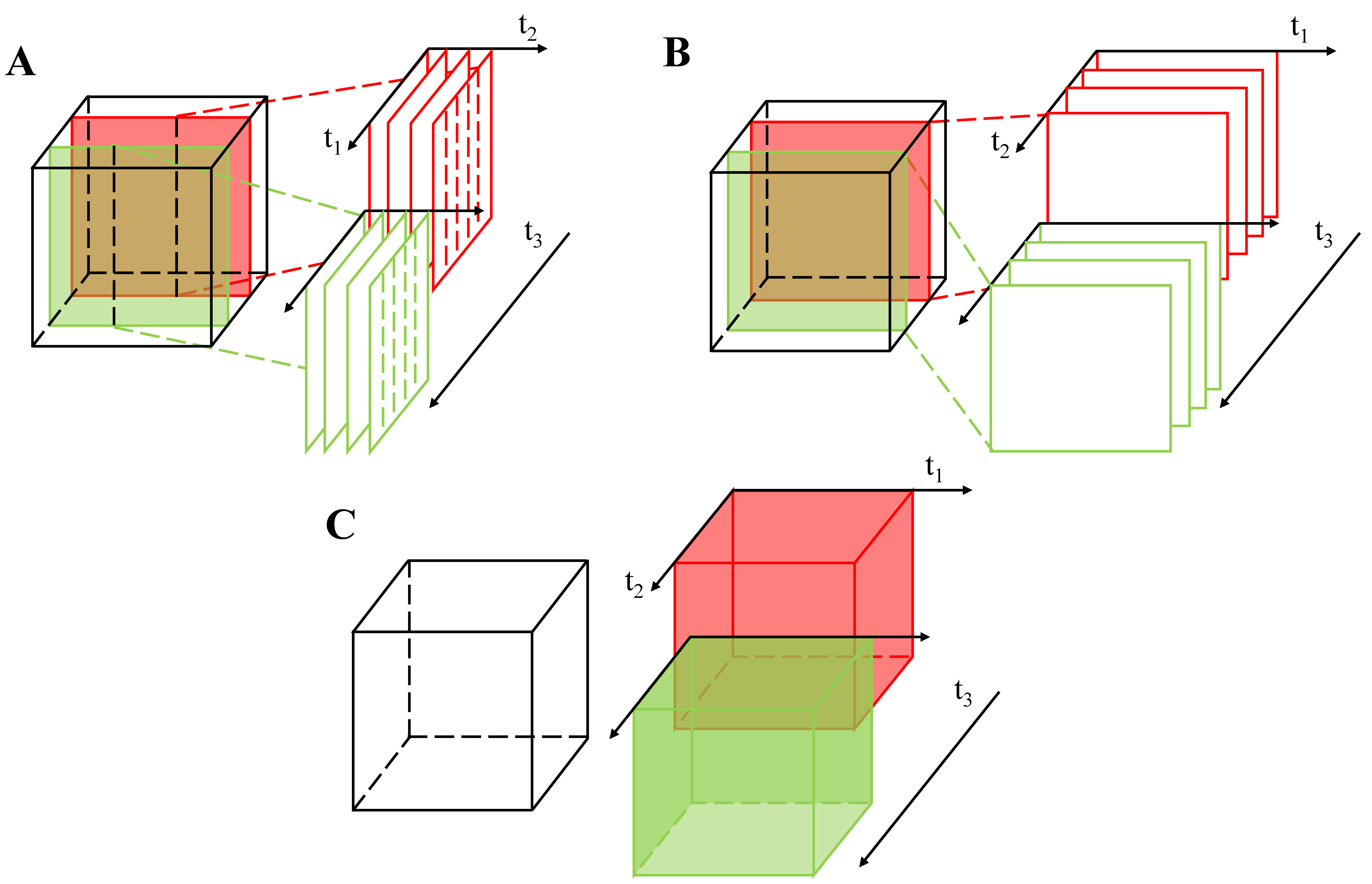 Applsci 07 00687 g010 Applsci 07 00687 g010