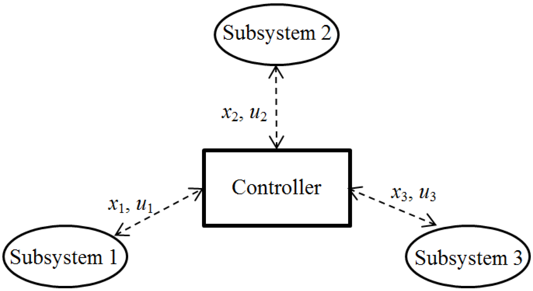 Applsci 07 00688 g003