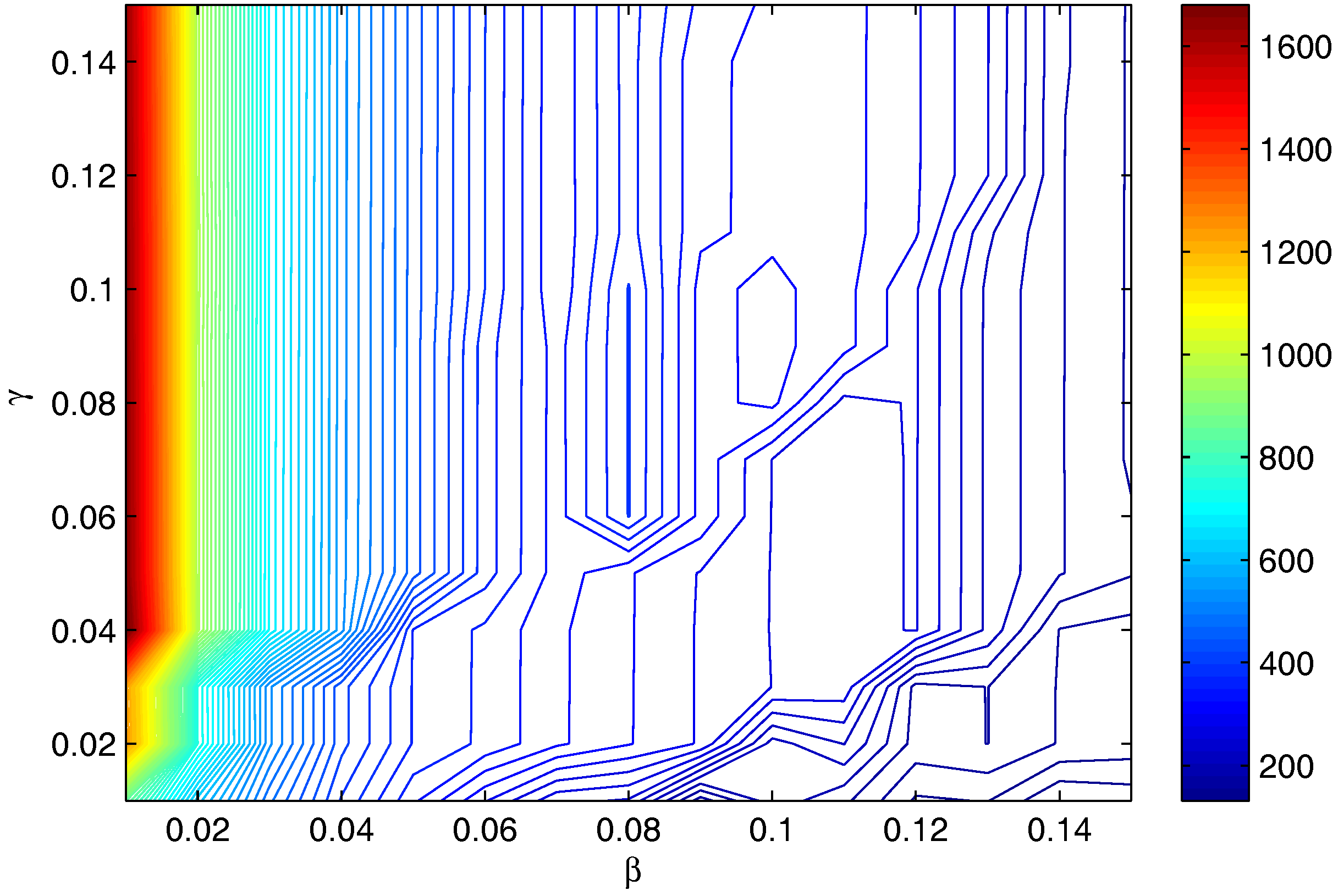Applsci 07 00688 g005