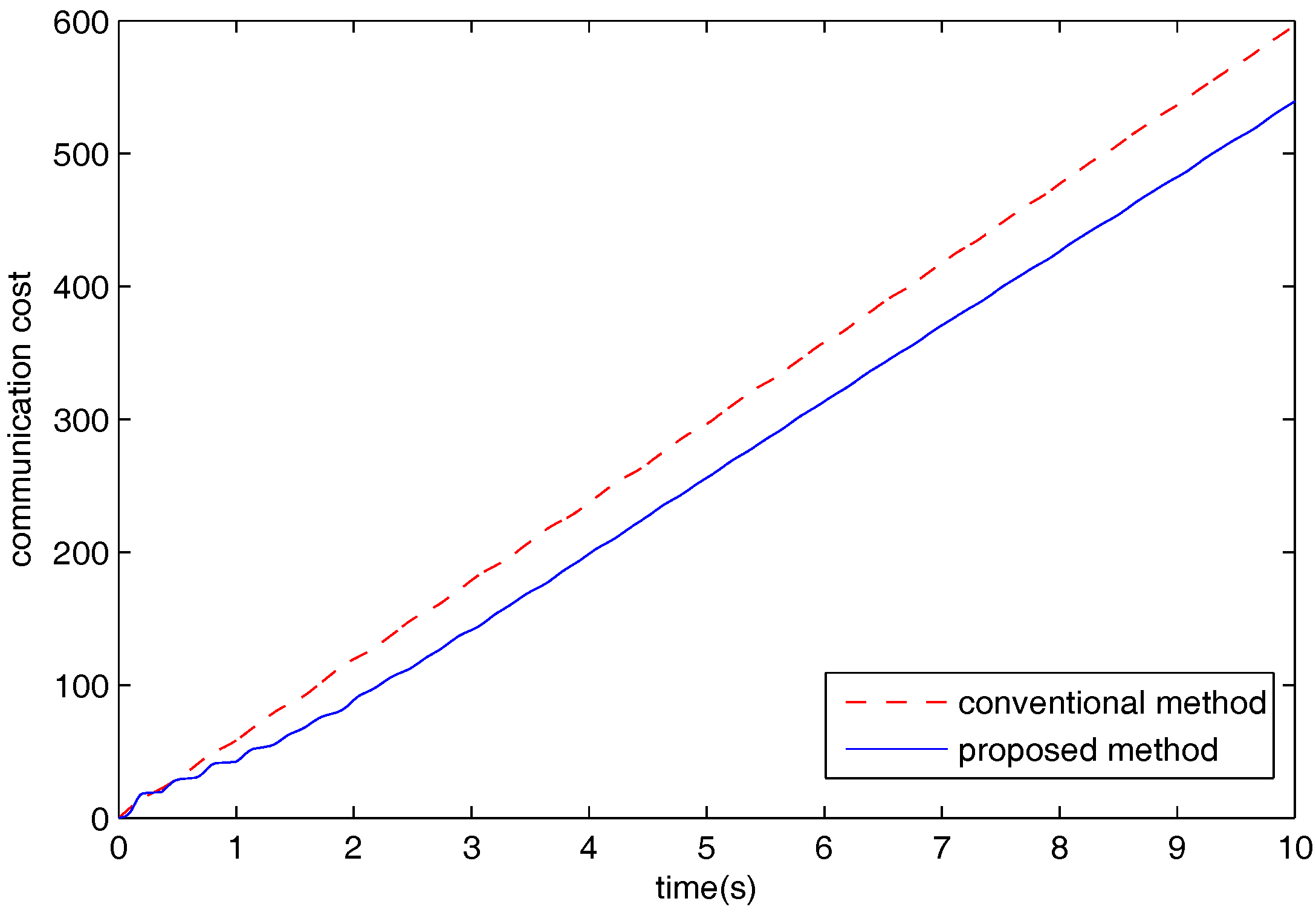 Applsci 07 00688 g012