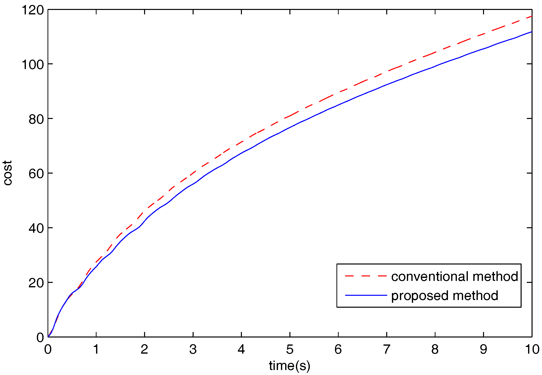 Applsci 07 00688 g013