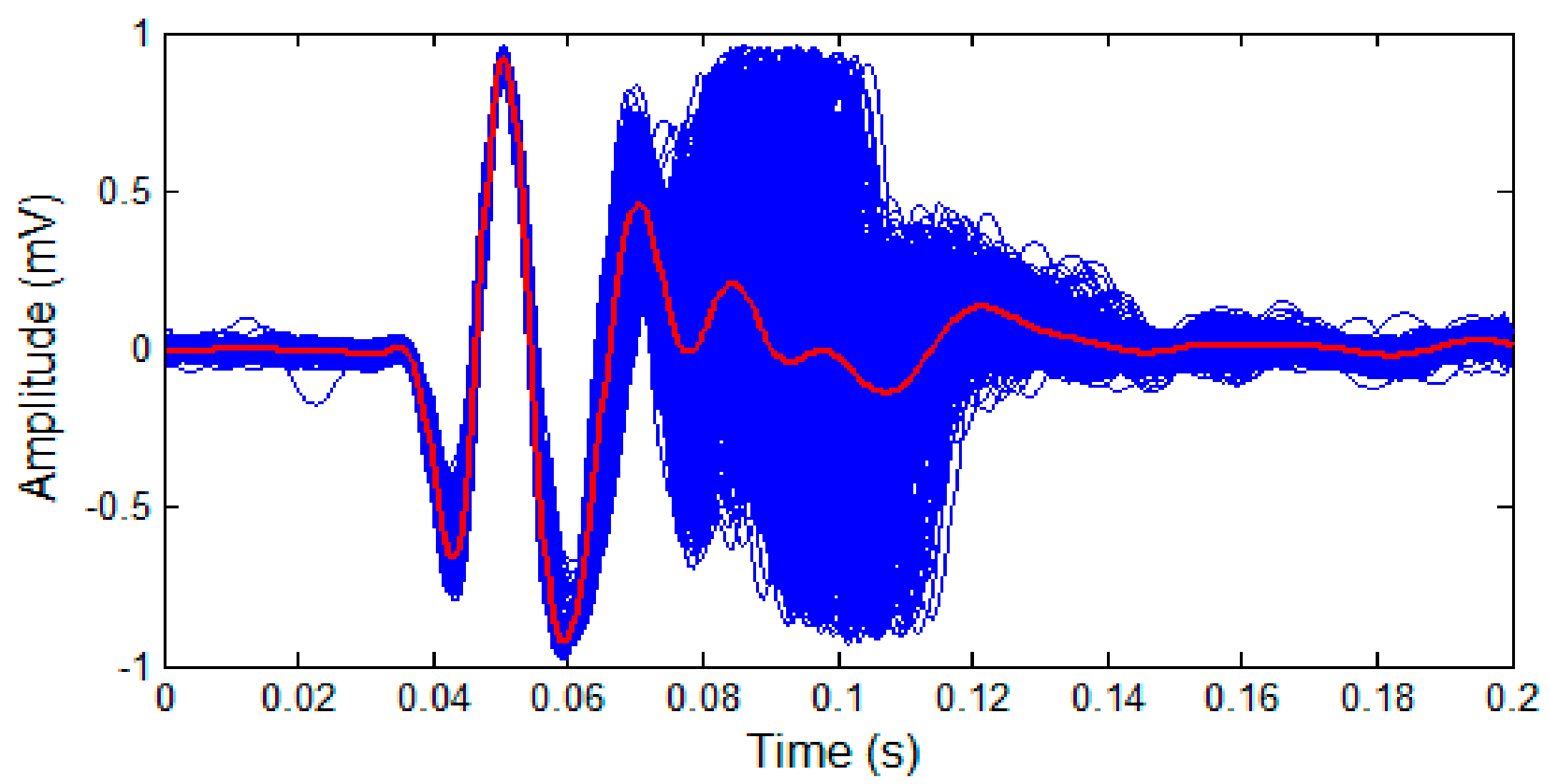 Applsci 07 00690 g007