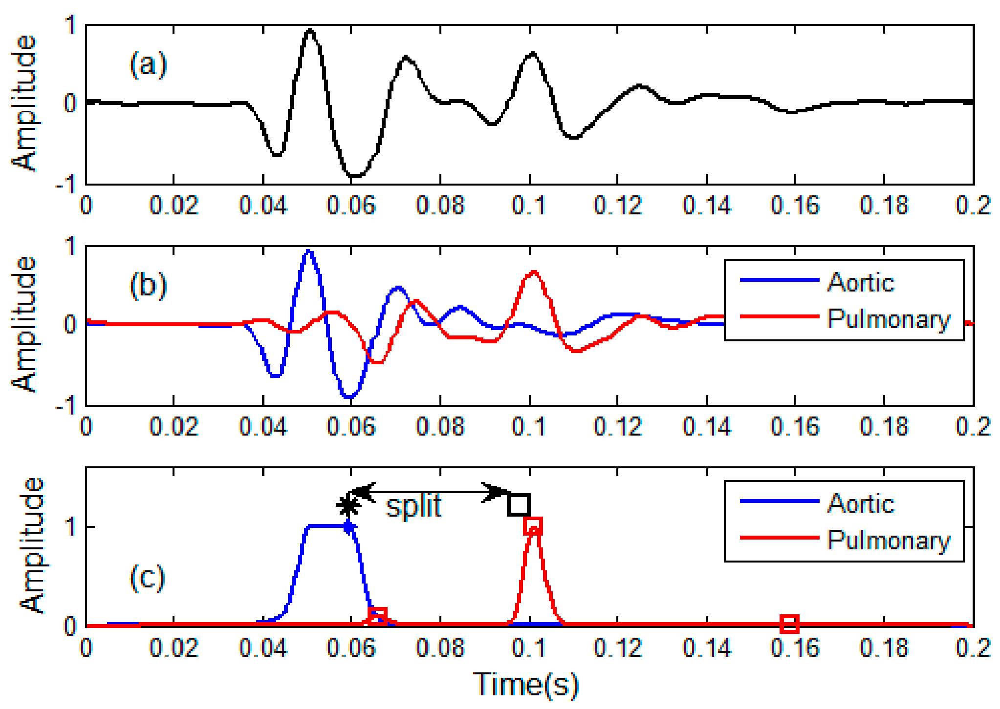 Applsci 07 00690 g009