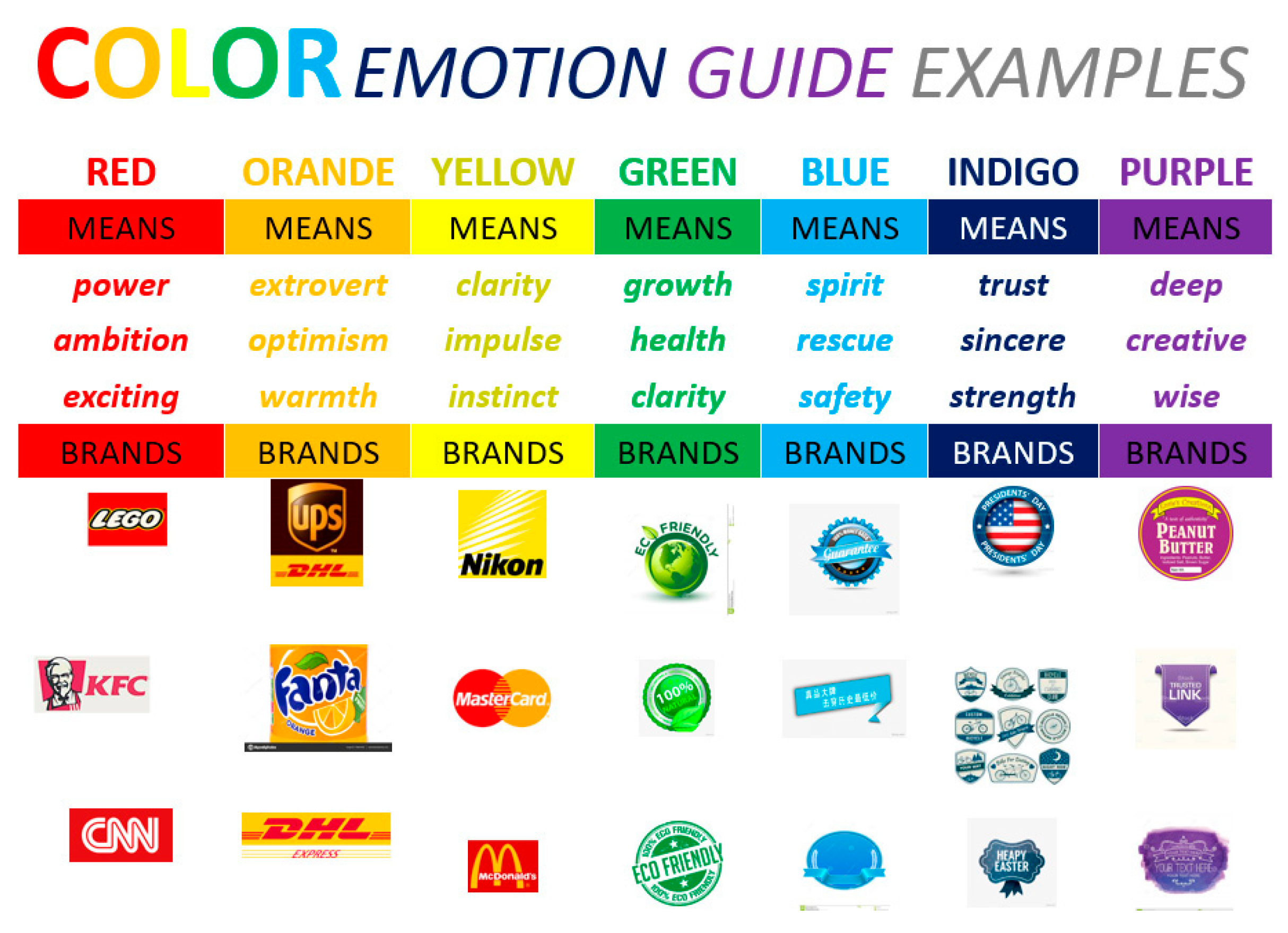 Applied Sciences Free Full Text Emotion Based Classification And Indexing For Wallpaper And Textile