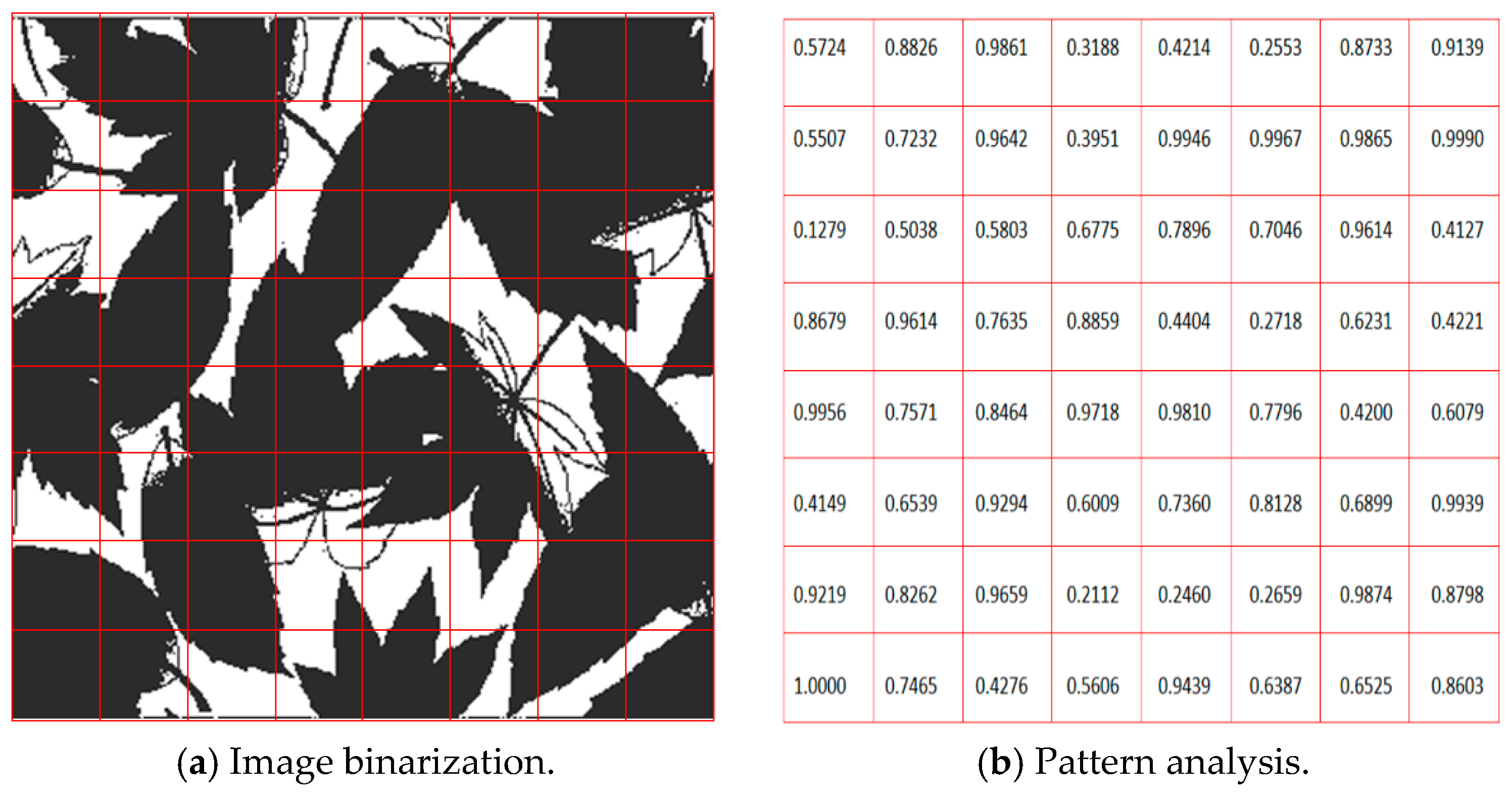 Applsci 07 00691 g015 550