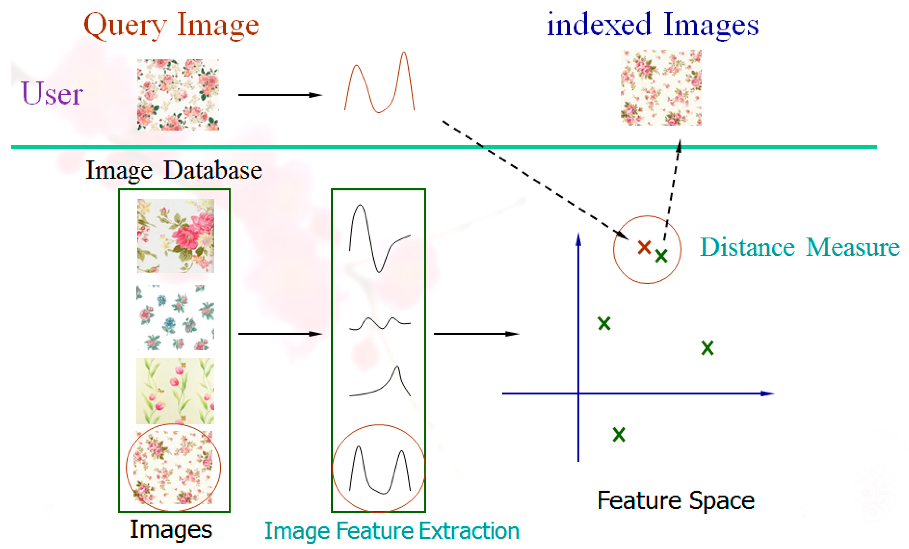 Applsci 07 00691 g018 550