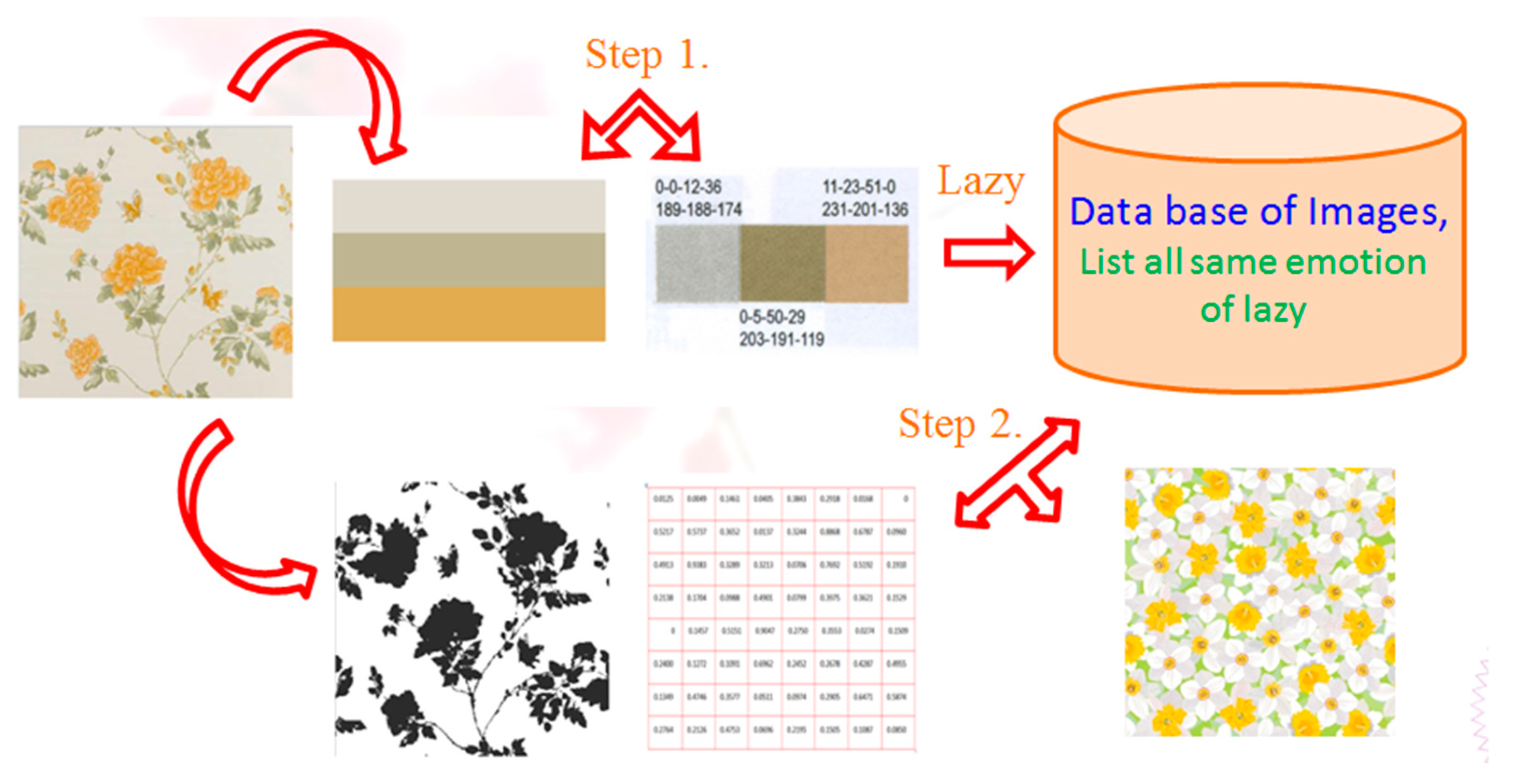 Applsci 07 00691 g019 550