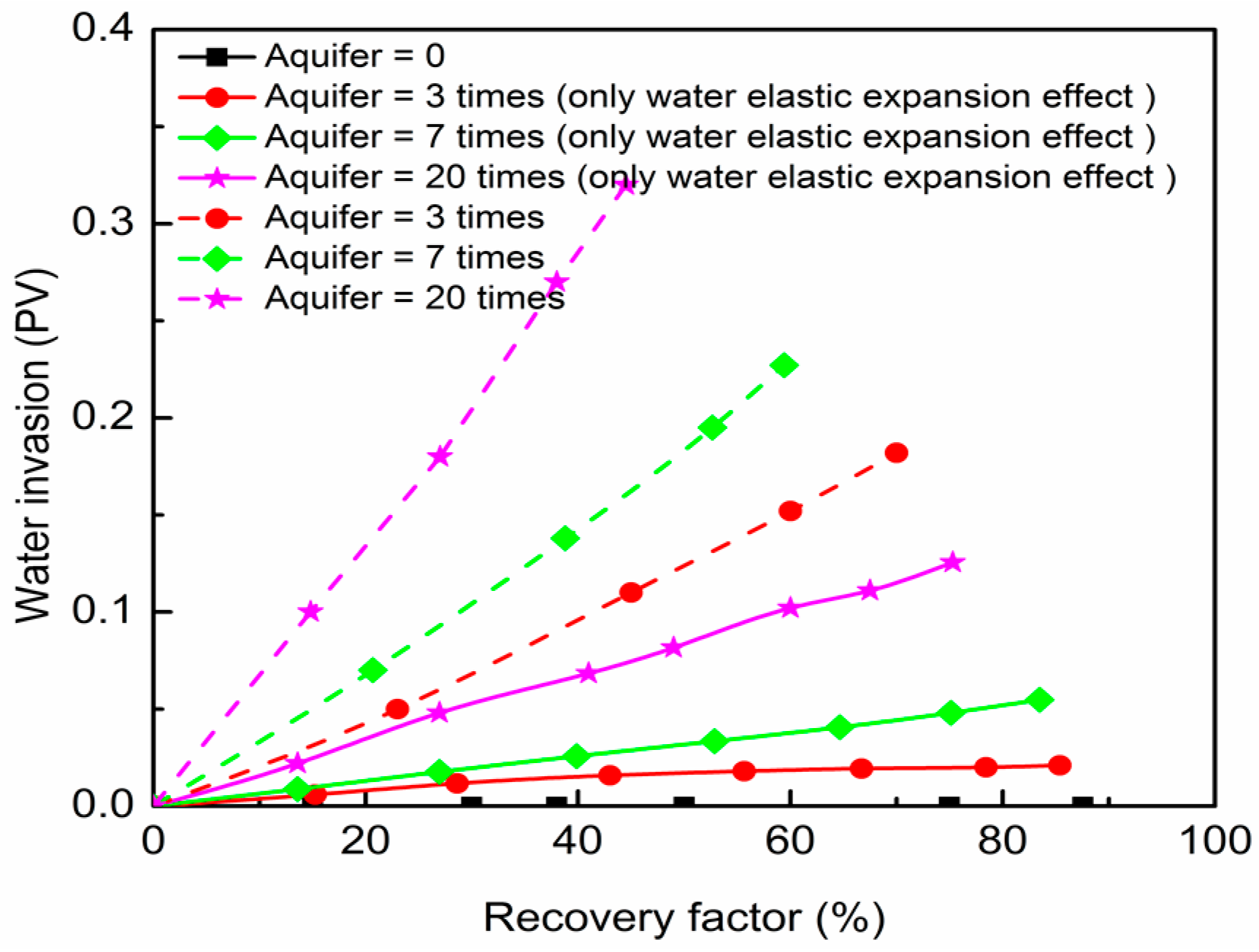Applsci 07 00697 g003 550