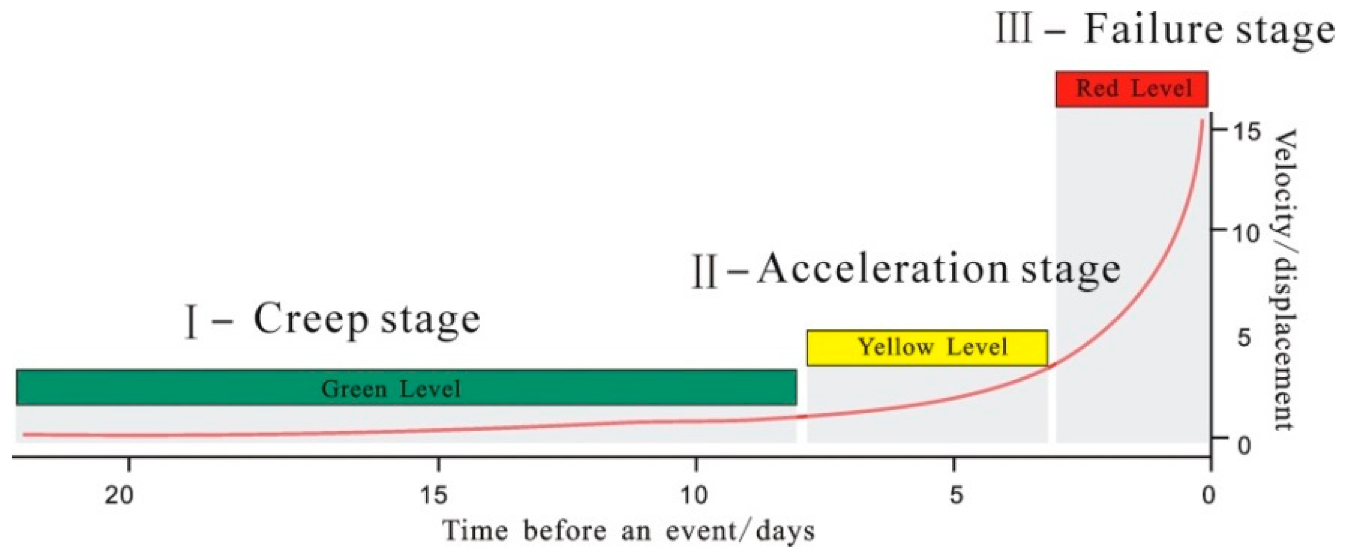 Applsci 07 00699 g006