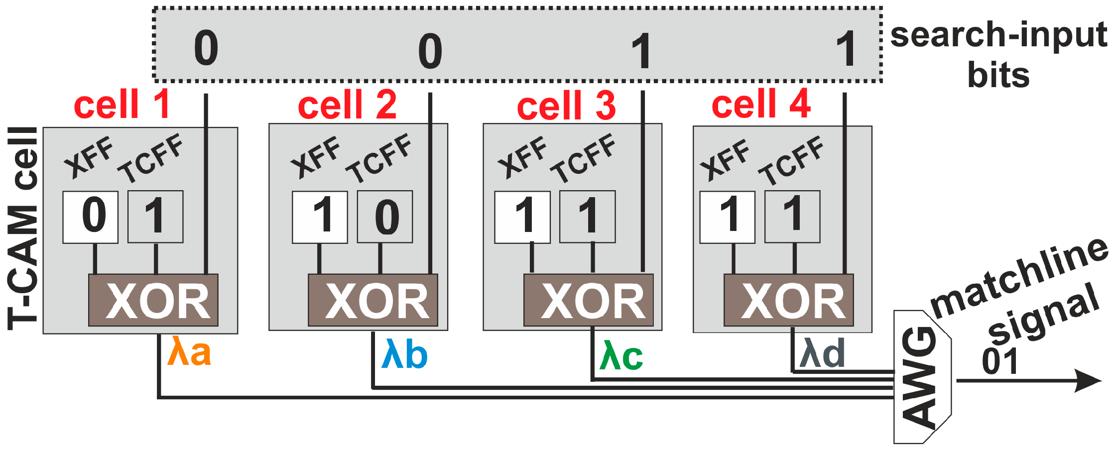 Applsci 07 00700 g008