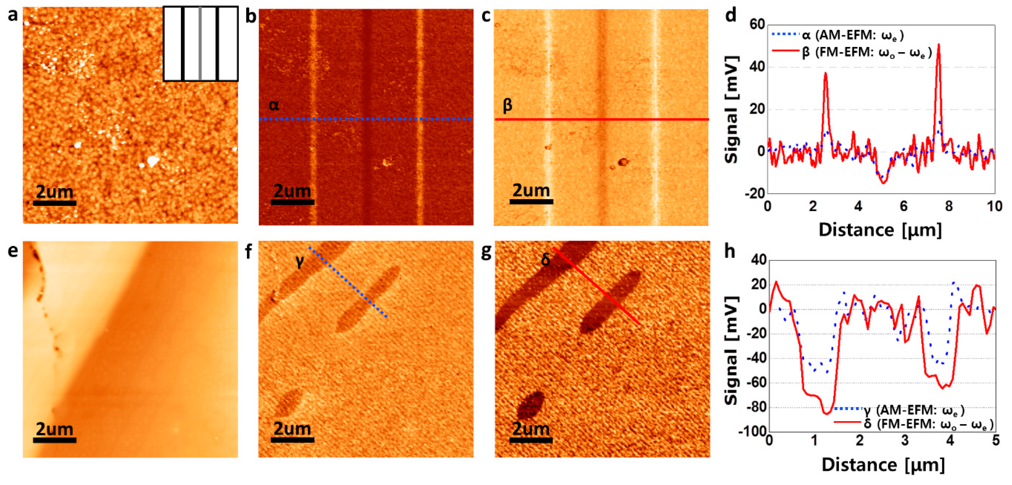 Applsci 07 00704 g004