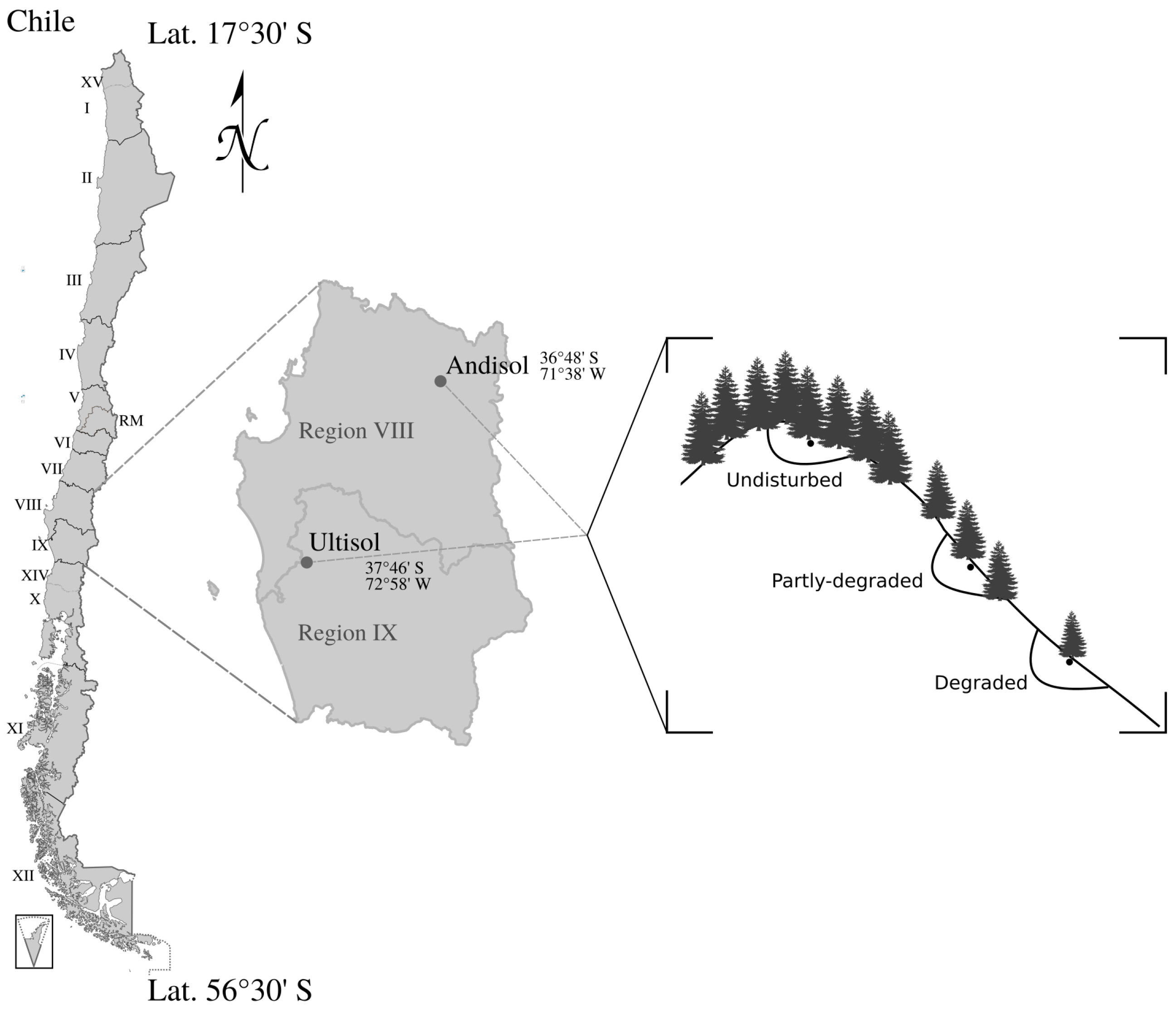 Applsci 07 00708 g001