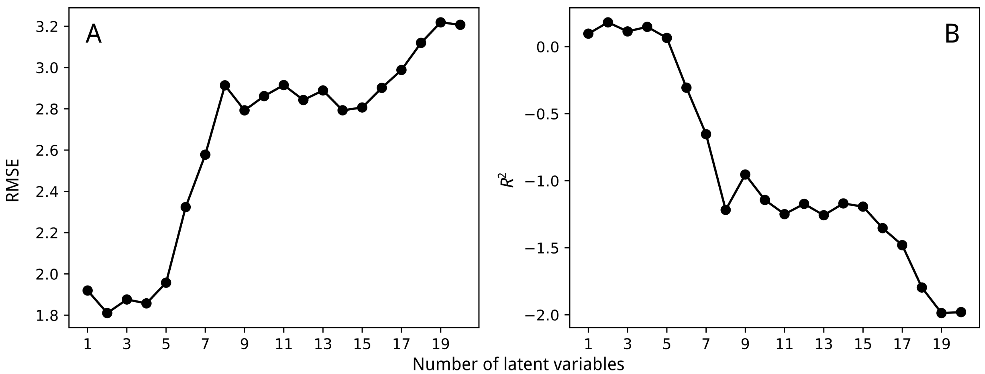 Applsci 07 00708 g007