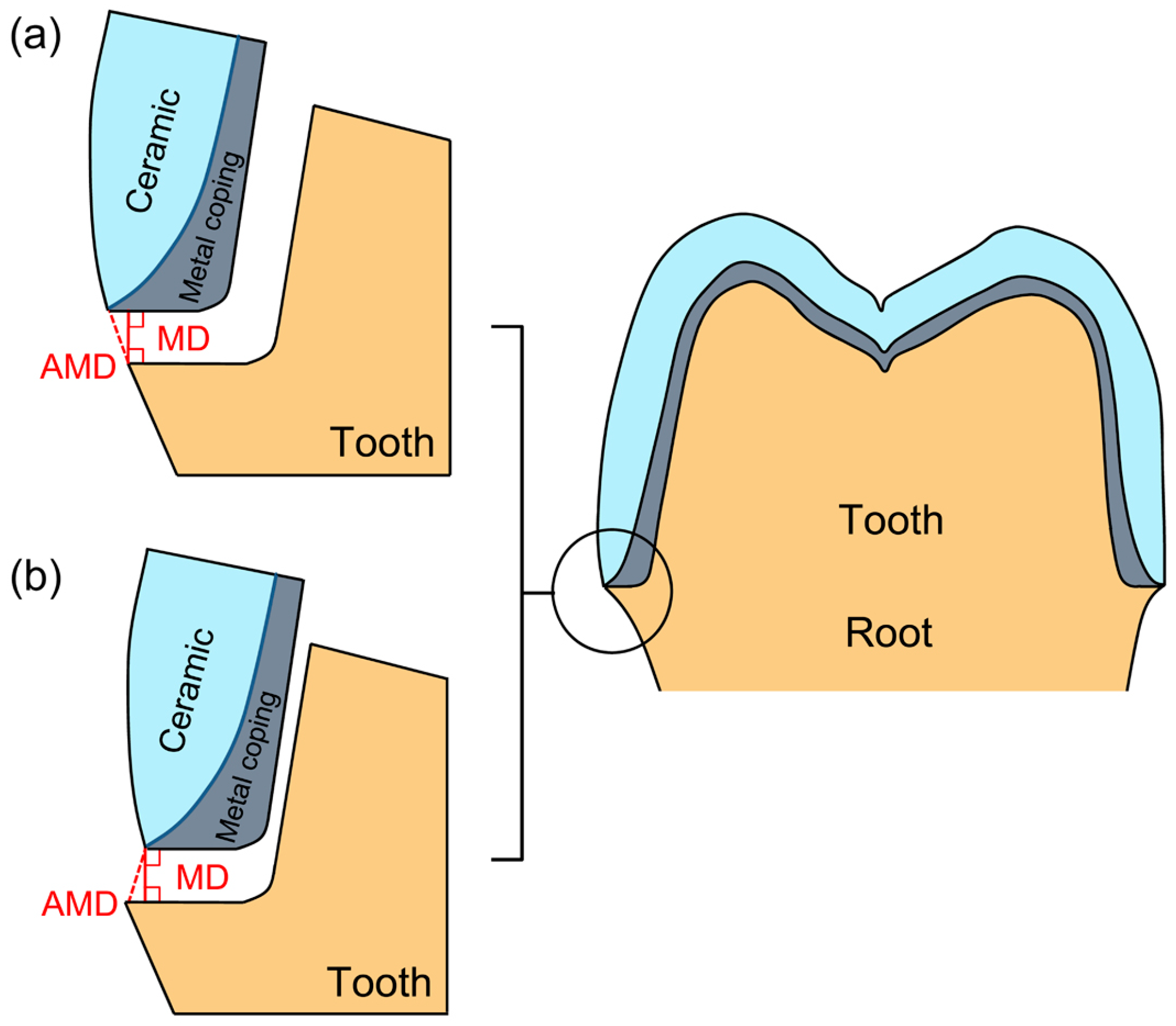 Applsci 07 00710 g001 Applsci 07 00710 g001