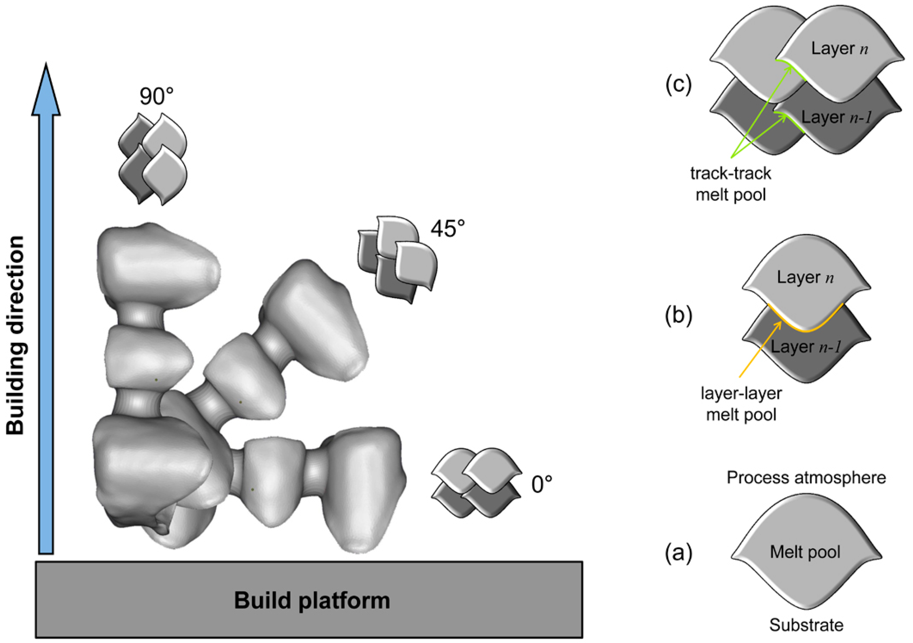 Applsci 07 00710 g002 Applsci 07 00710 g002
