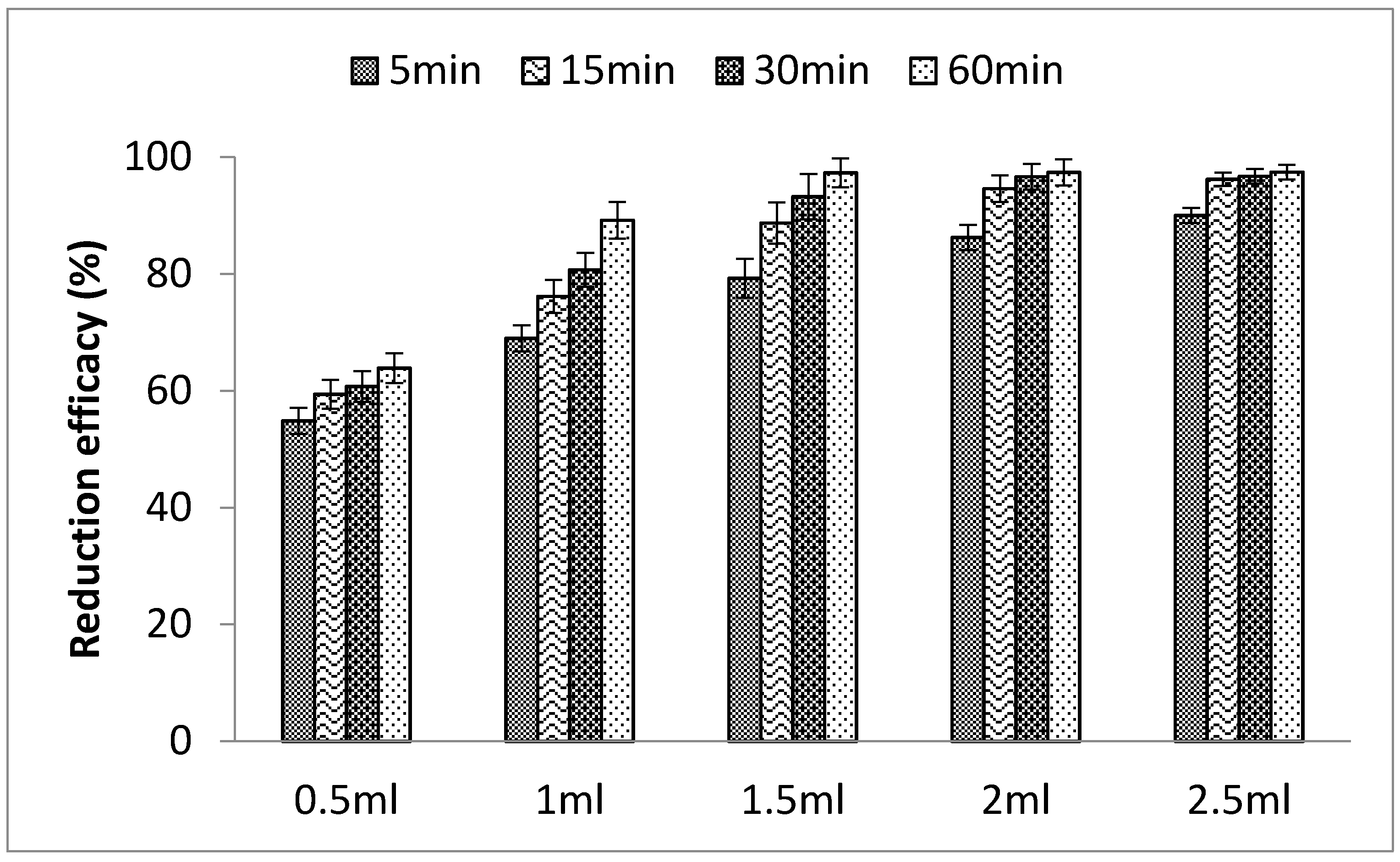 Applsci 07 00715 g003