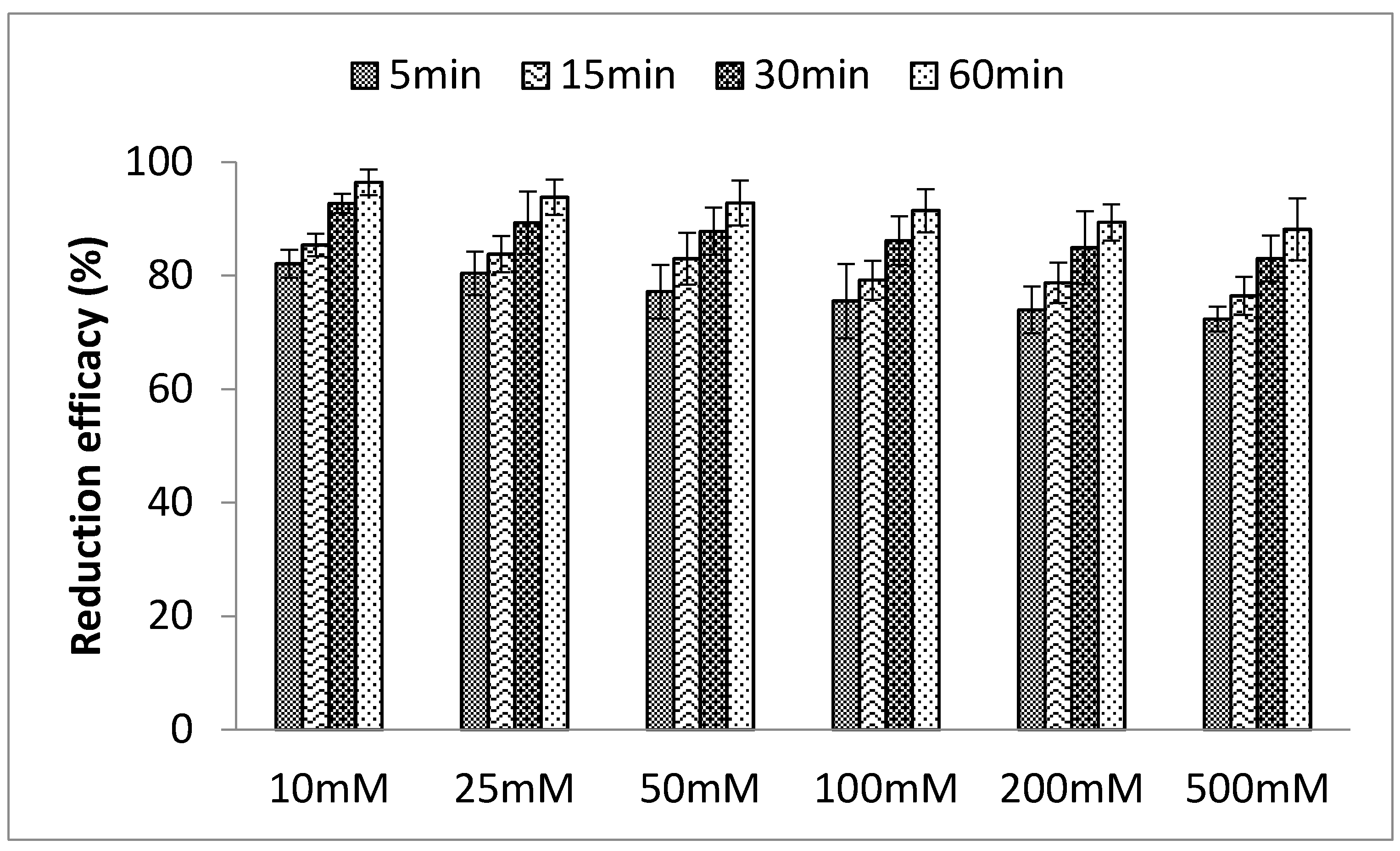 Applsci 07 00715 g004