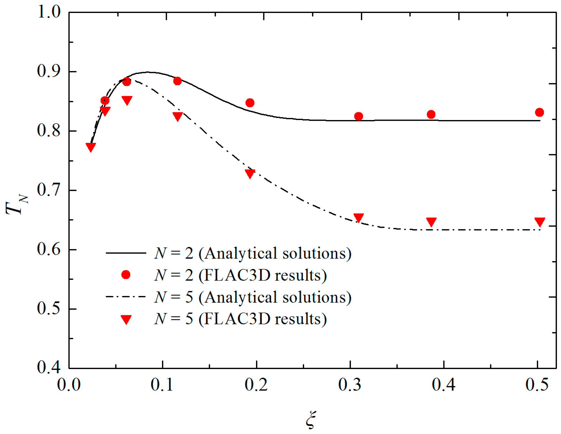 Applsci 07 00716 g004 550