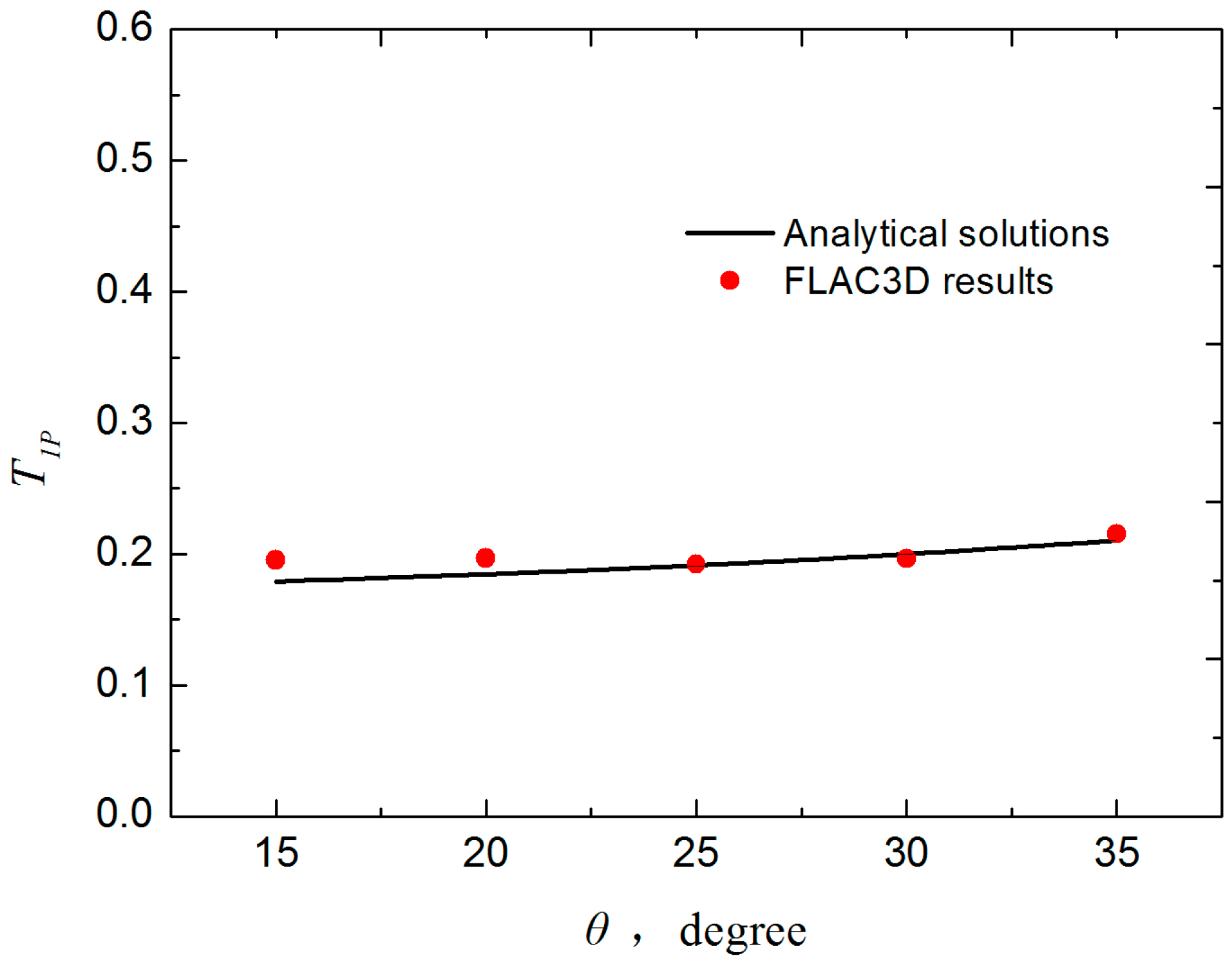 Applsci 07 00716 g006 550