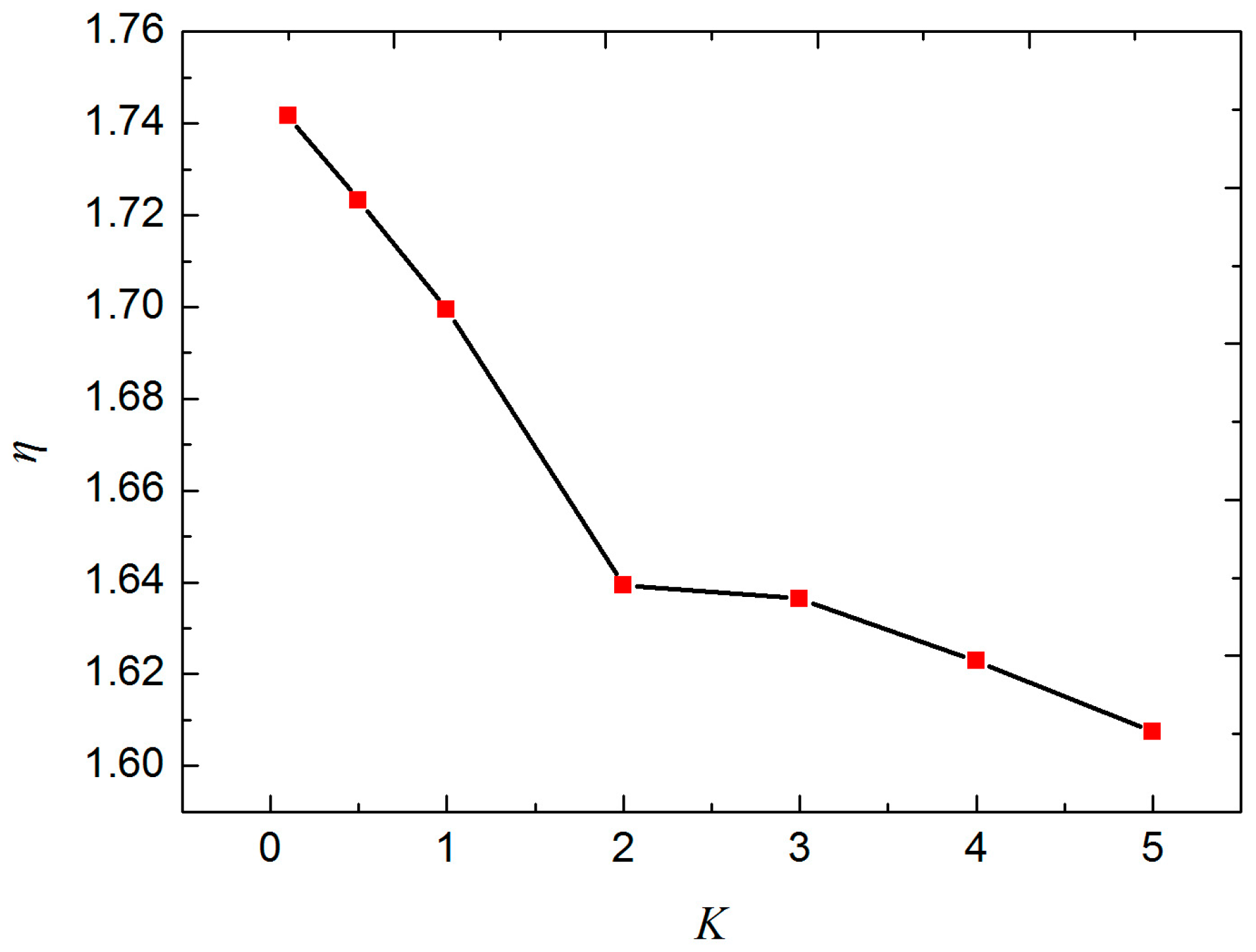 Applsci 07 00716 g008 550