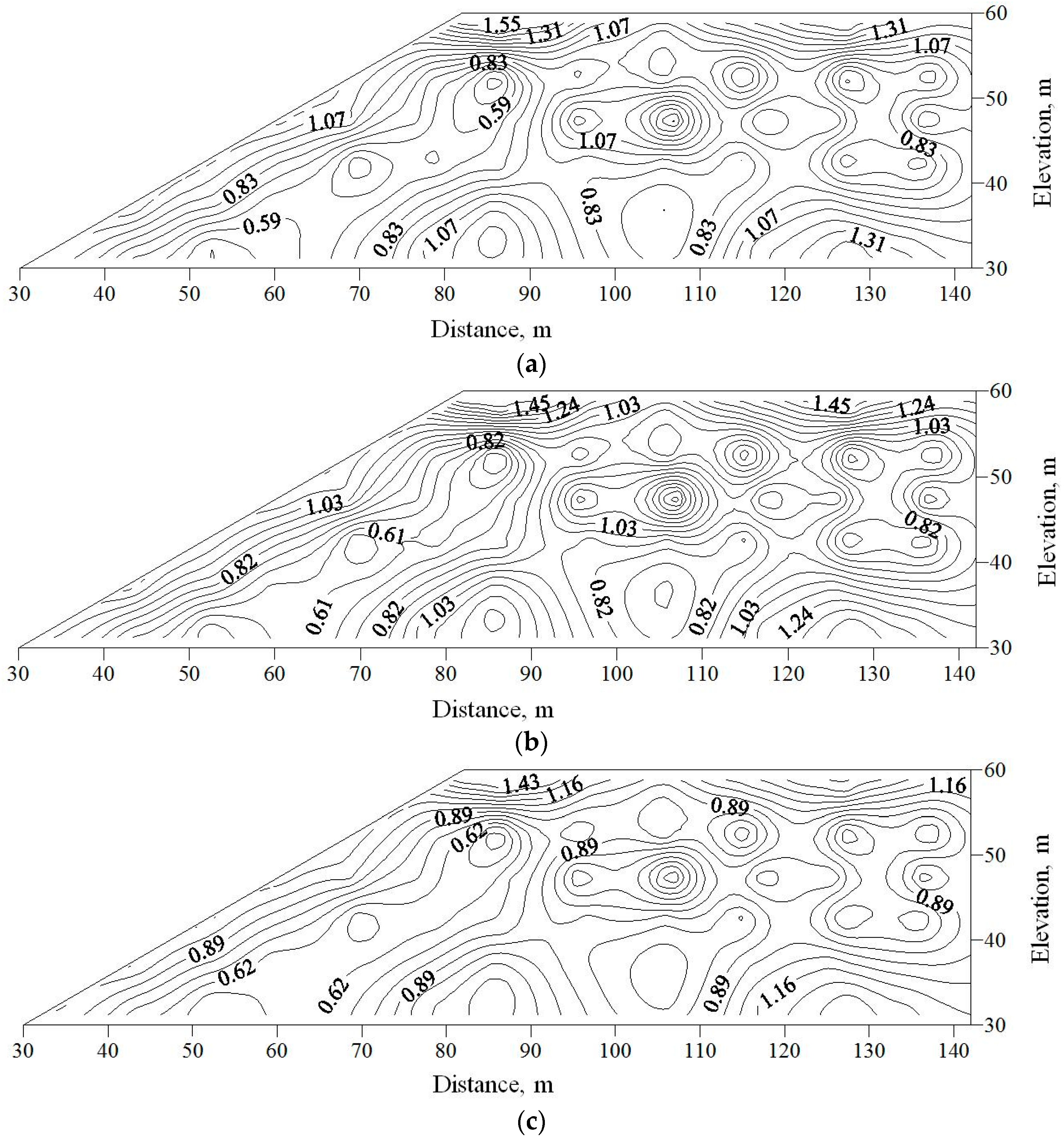 Applsci 07 00716 g010a 550