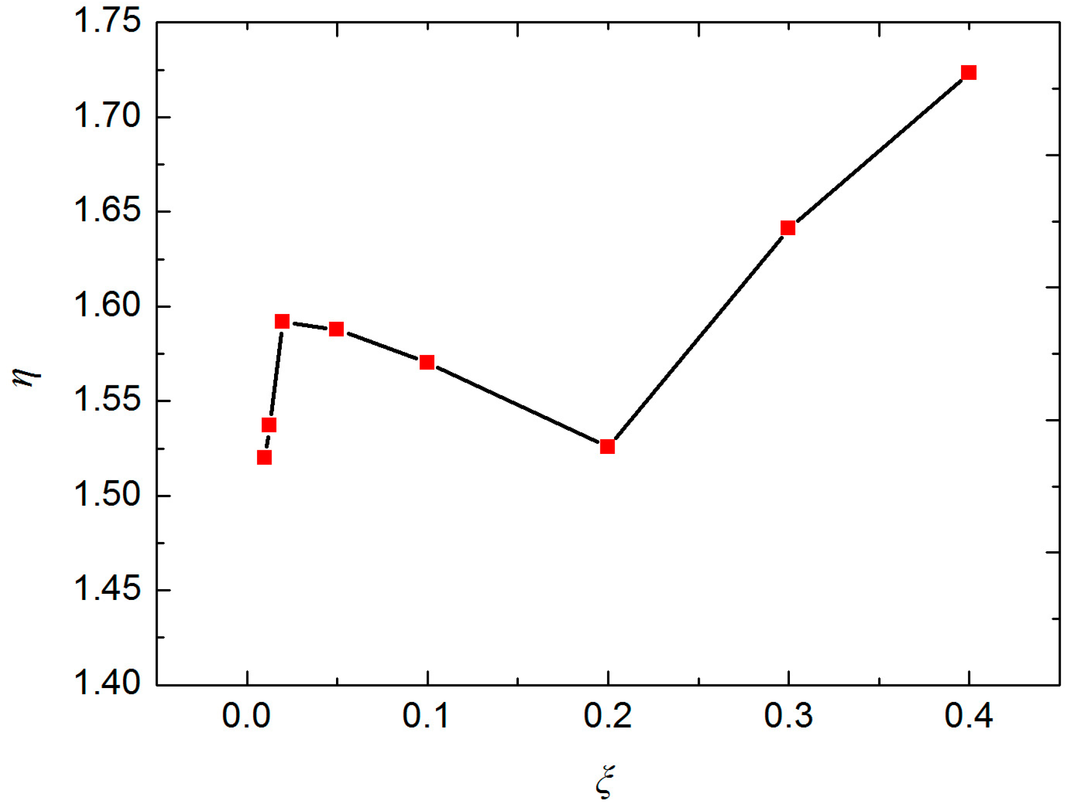 Applsci 07 00716 g011 550