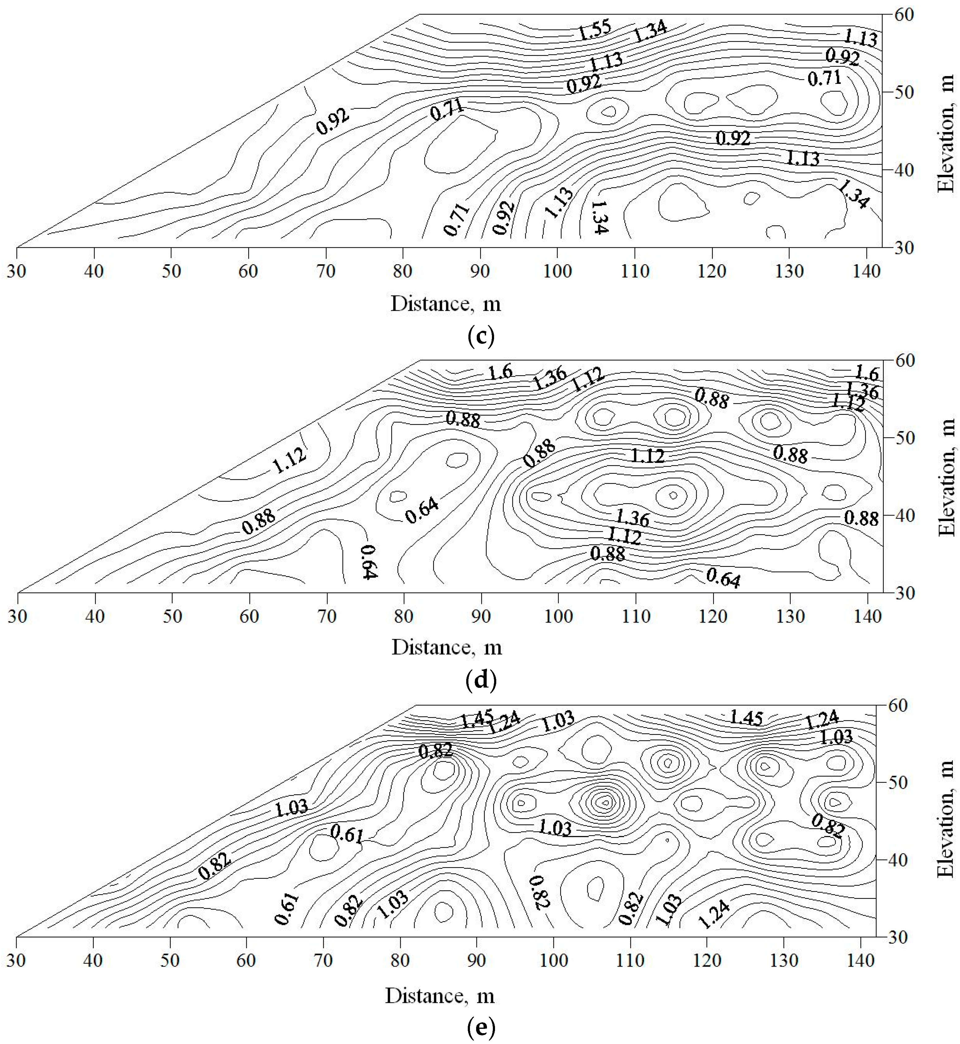 Applsci 07 00716 g013b 550