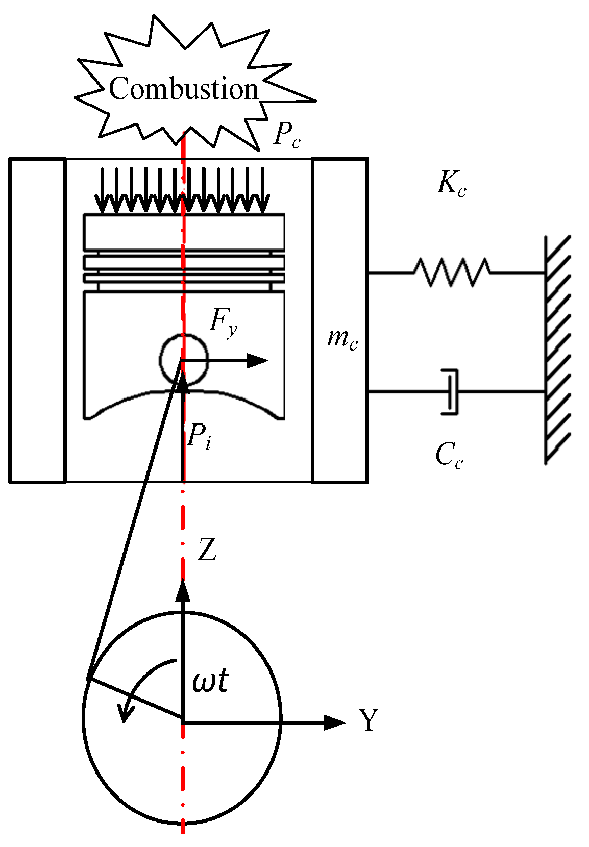 Applsci 07 00717 g004